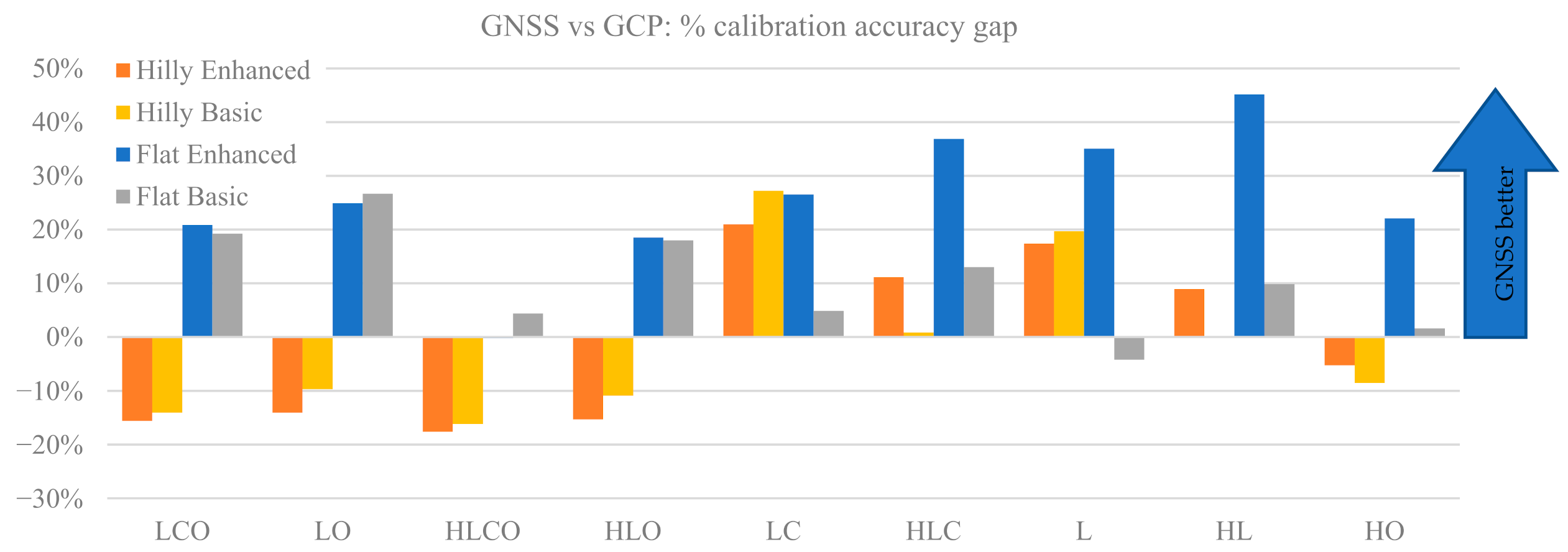 Sensors 21 06090 g007