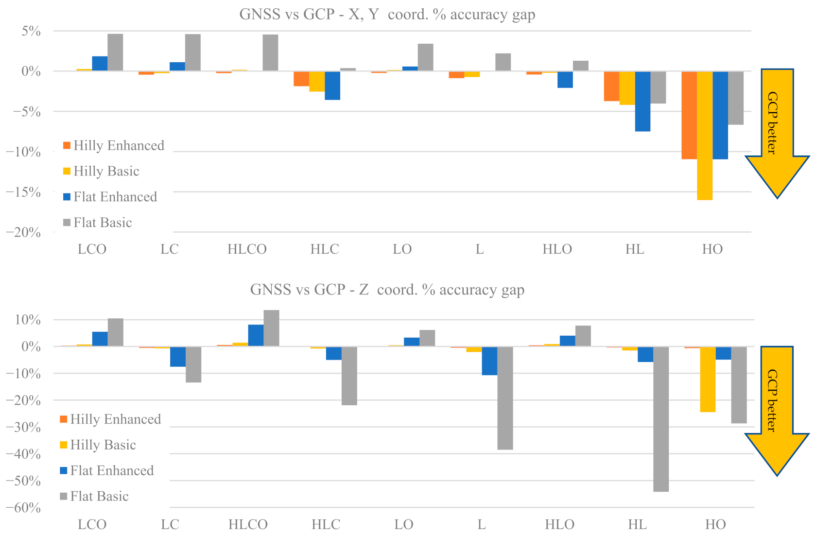 Sensors 21 06090 g009