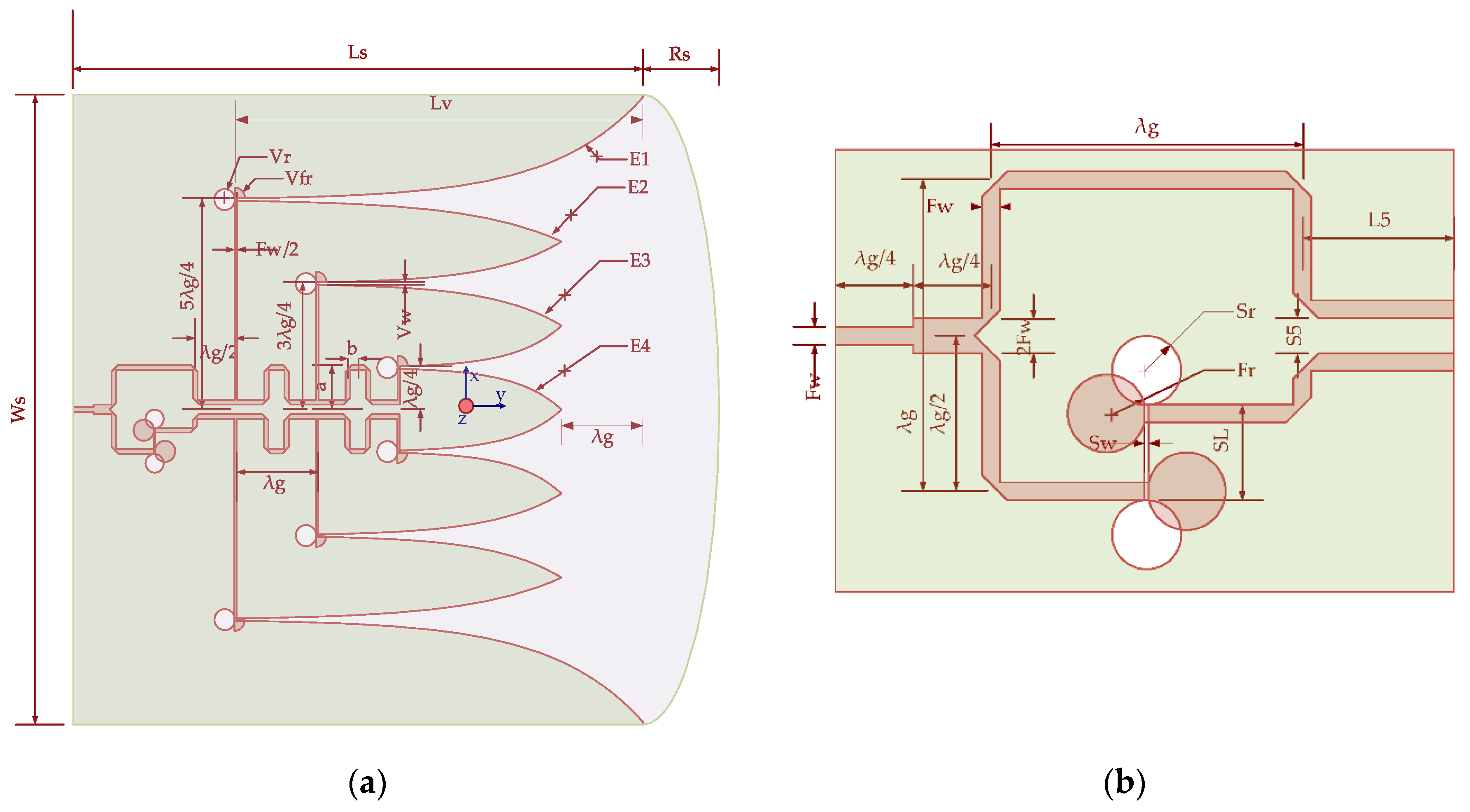 Sensors 21 06091 g001 Sensors 21 06091 g001