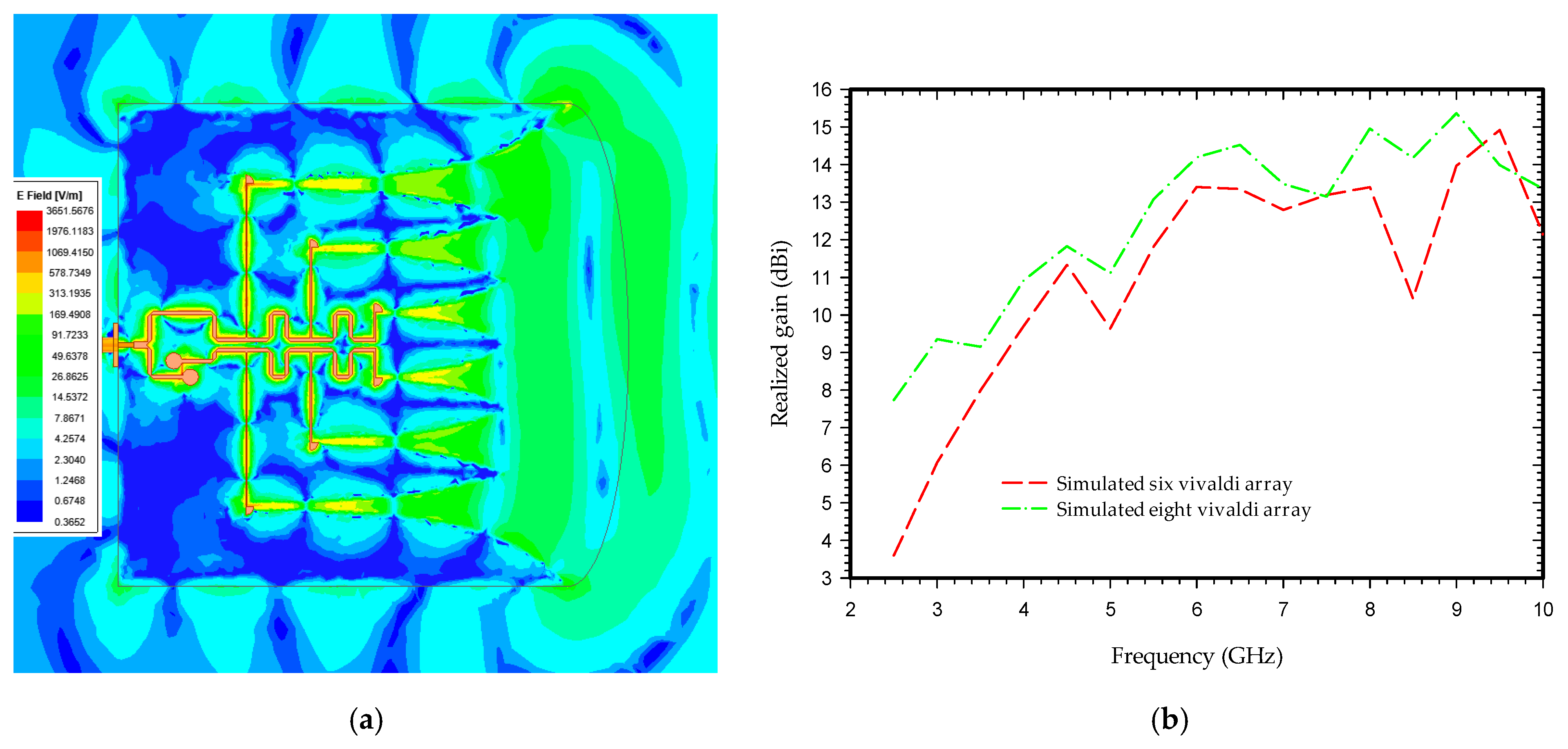 Sensors 21 06091 g006a Sensors 21 06091 g006a