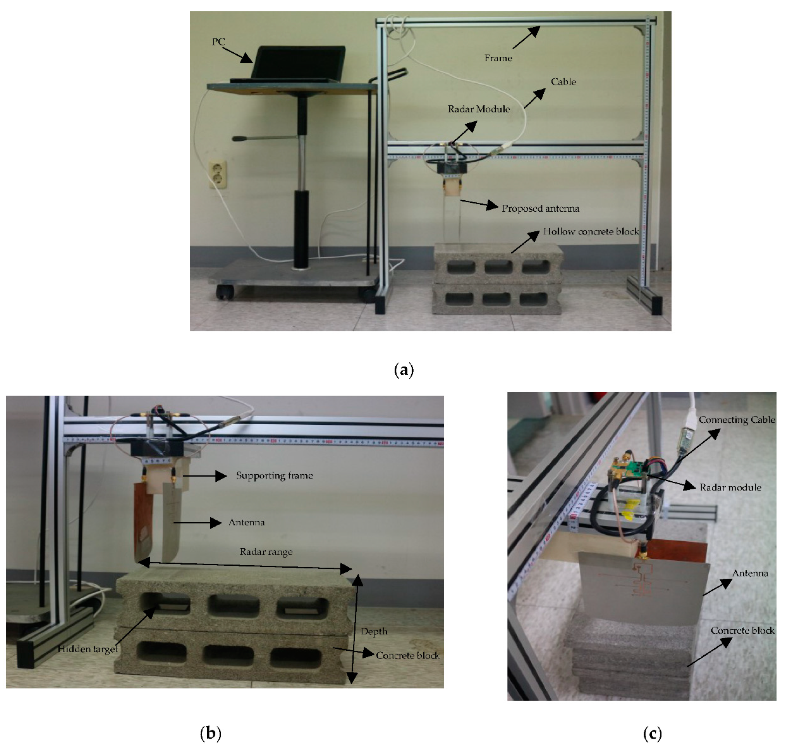 Sensors 21 06091 g008 Sensors 21 06091 g008