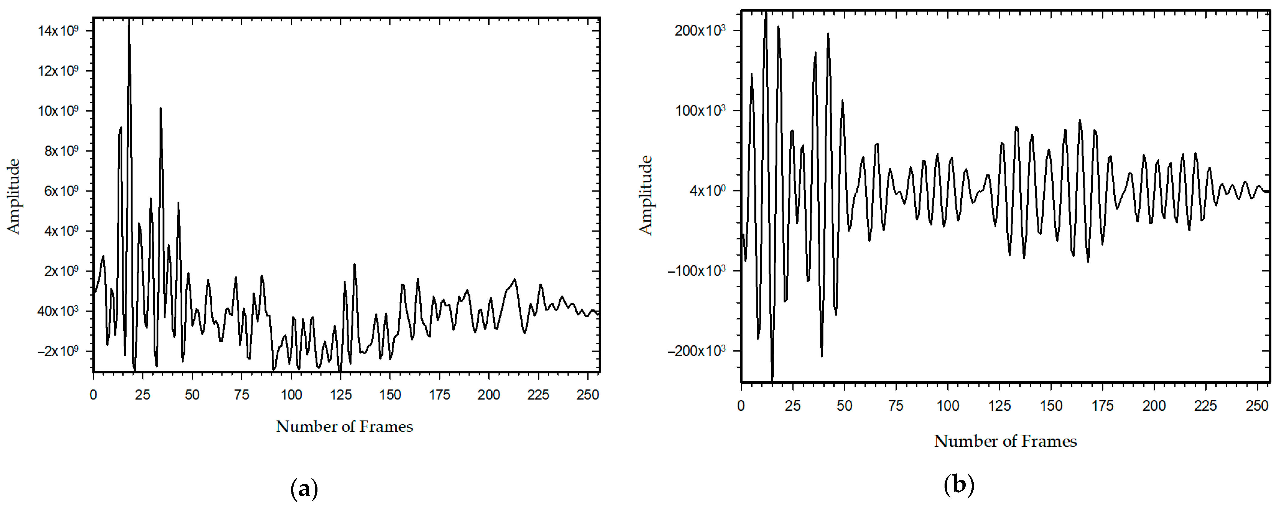 Sensors 21 06091 g010 Sensors 21 06091 g010