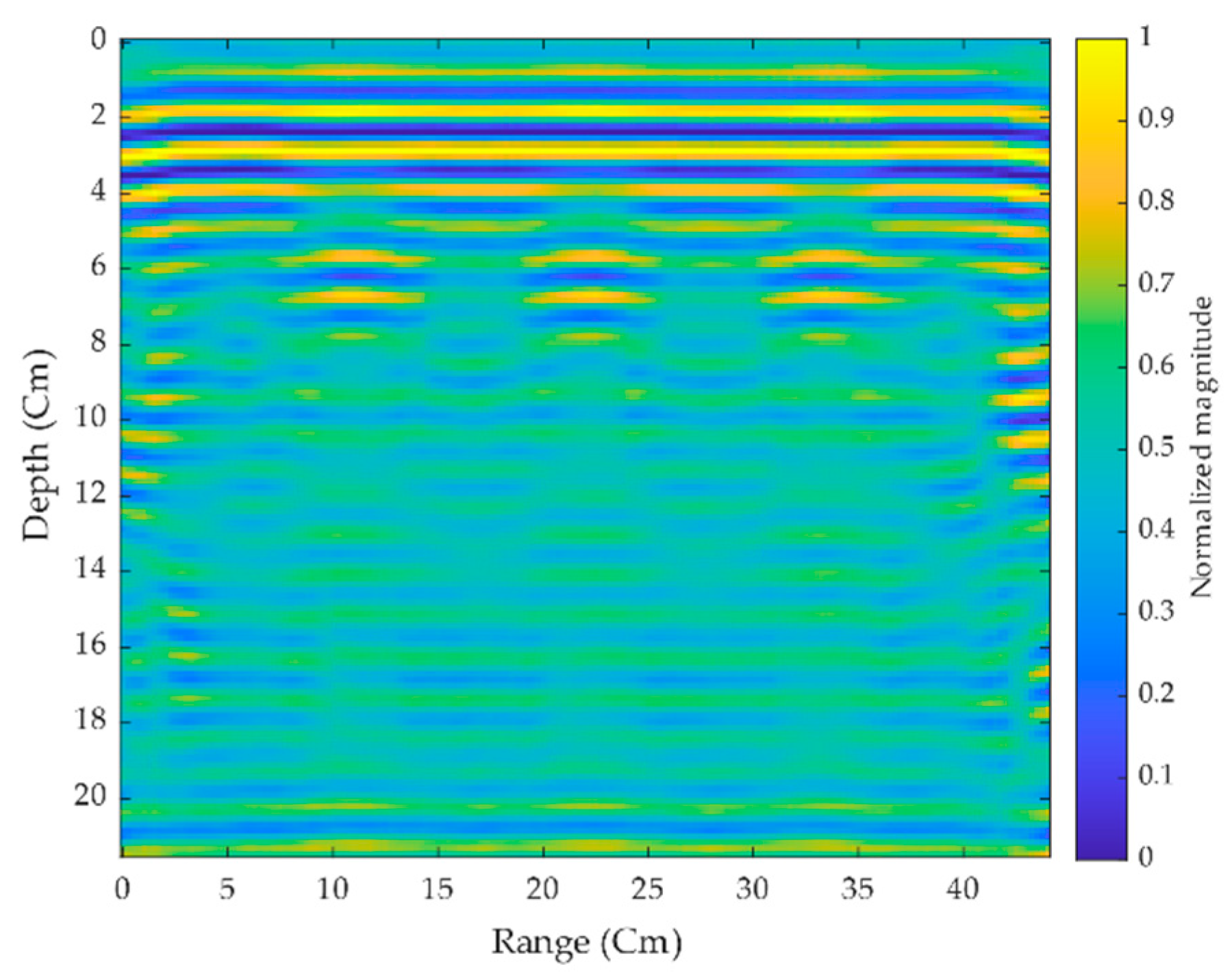 Sensors 21 06091 g011 Sensors 21 06091 g011
