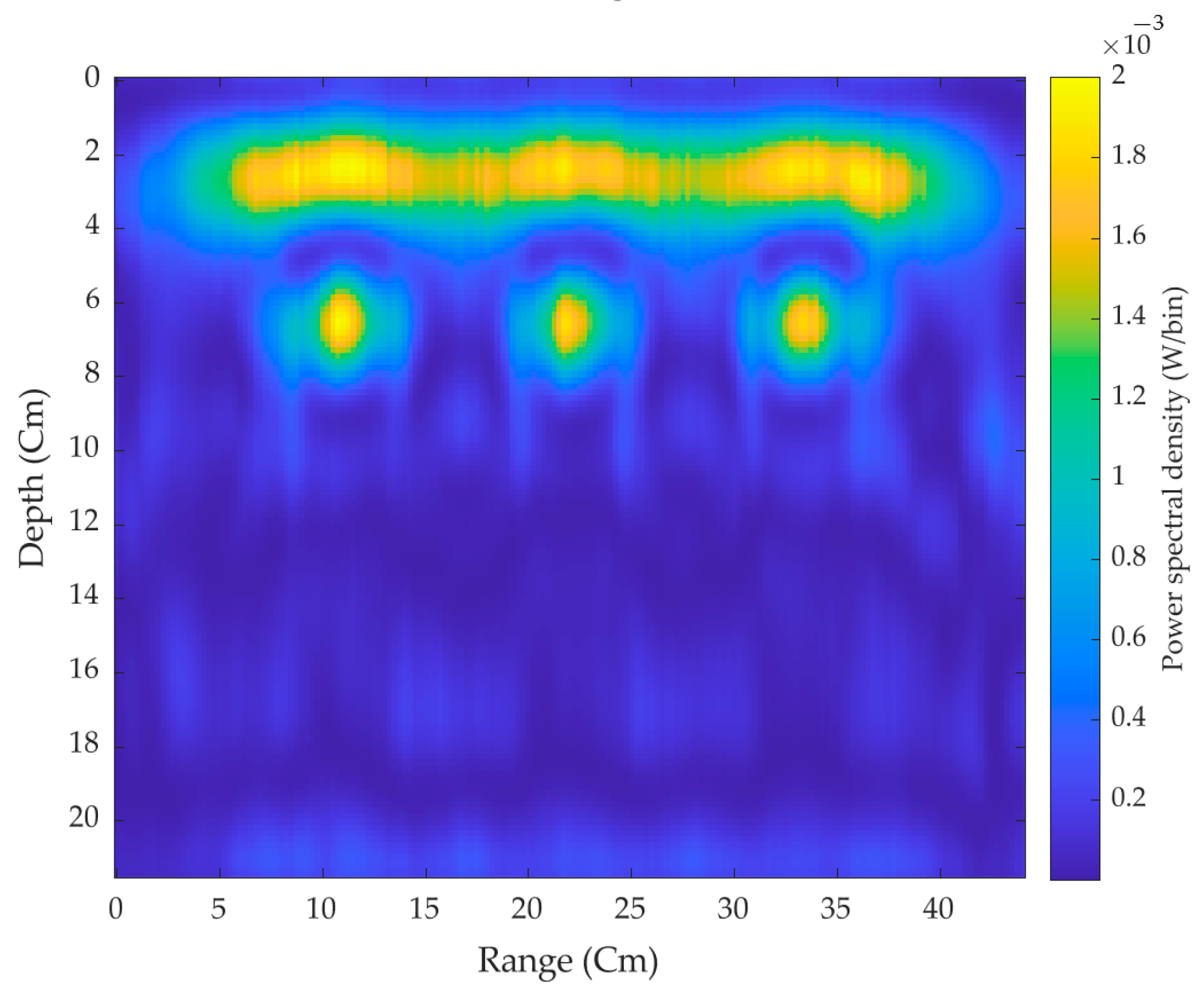 Sensors 21 06091 g013 Sensors 21 06091 g013