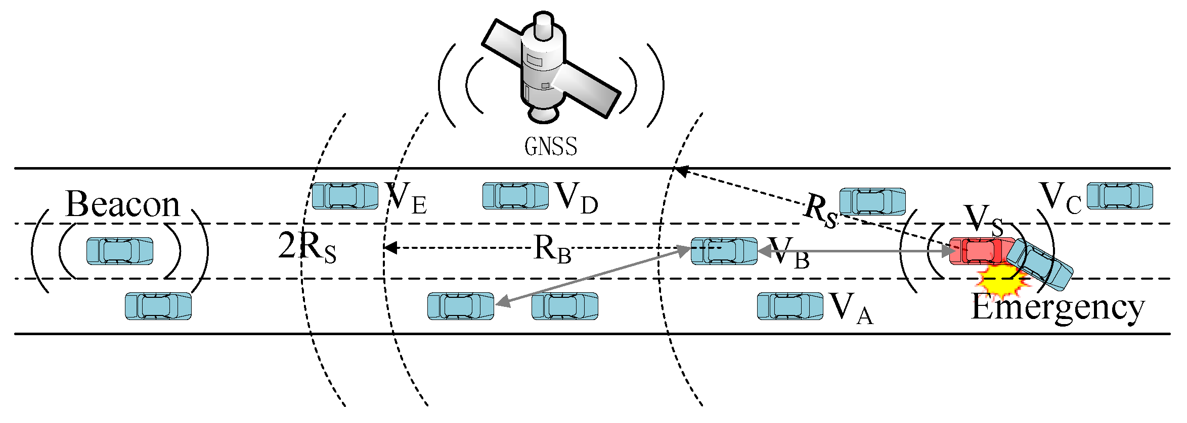 Sensors 21 06092 g005
