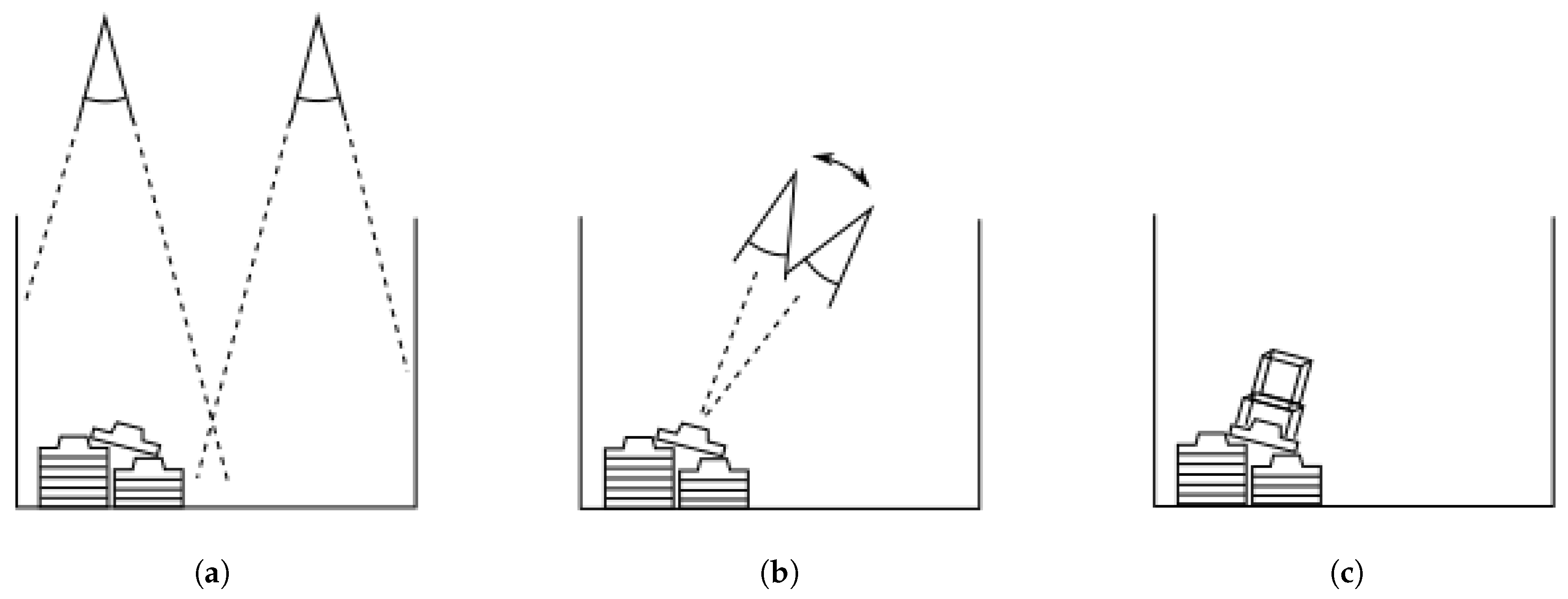 Sensors 21 06093 g003