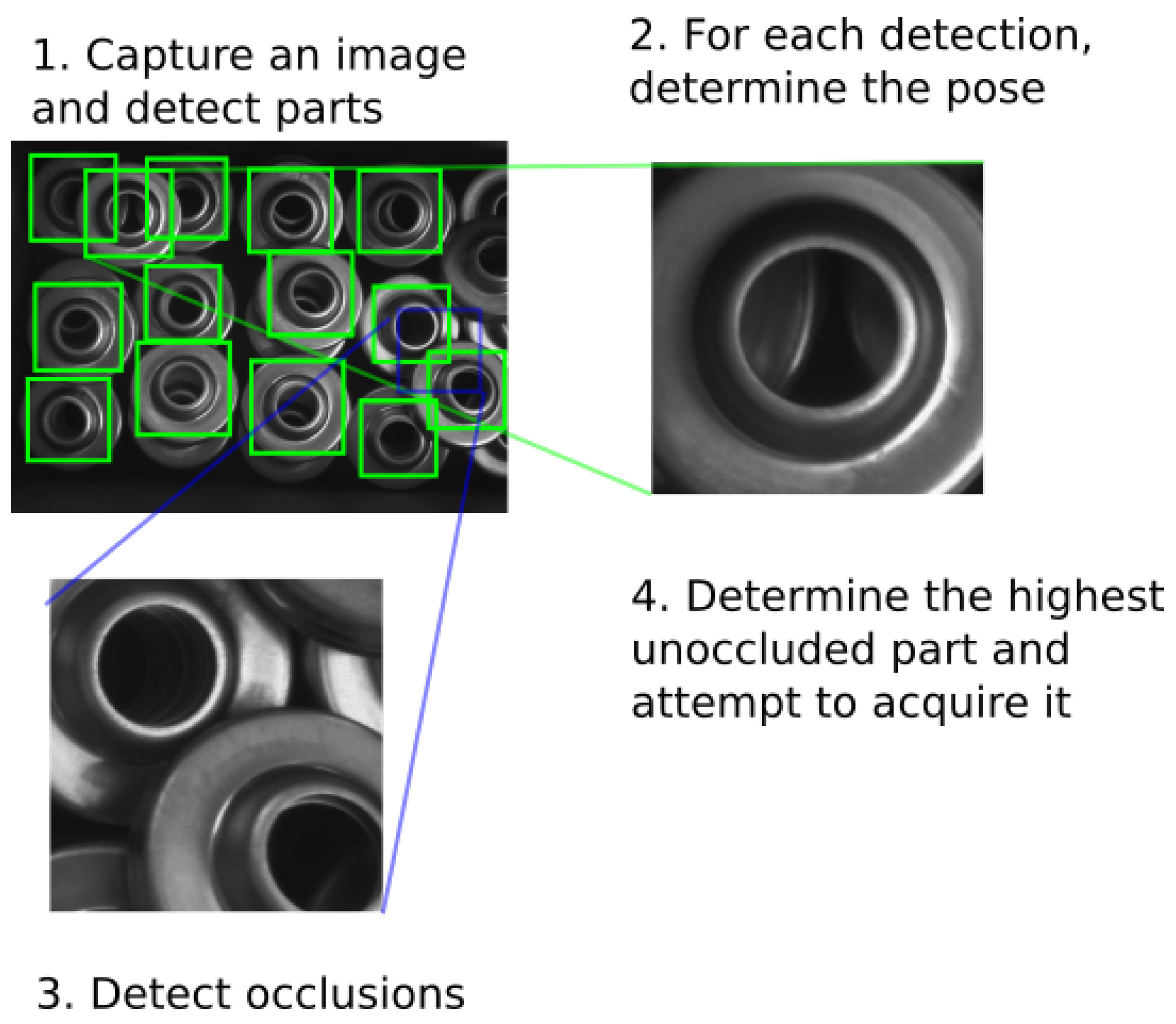 Sensors 21 06093 g007