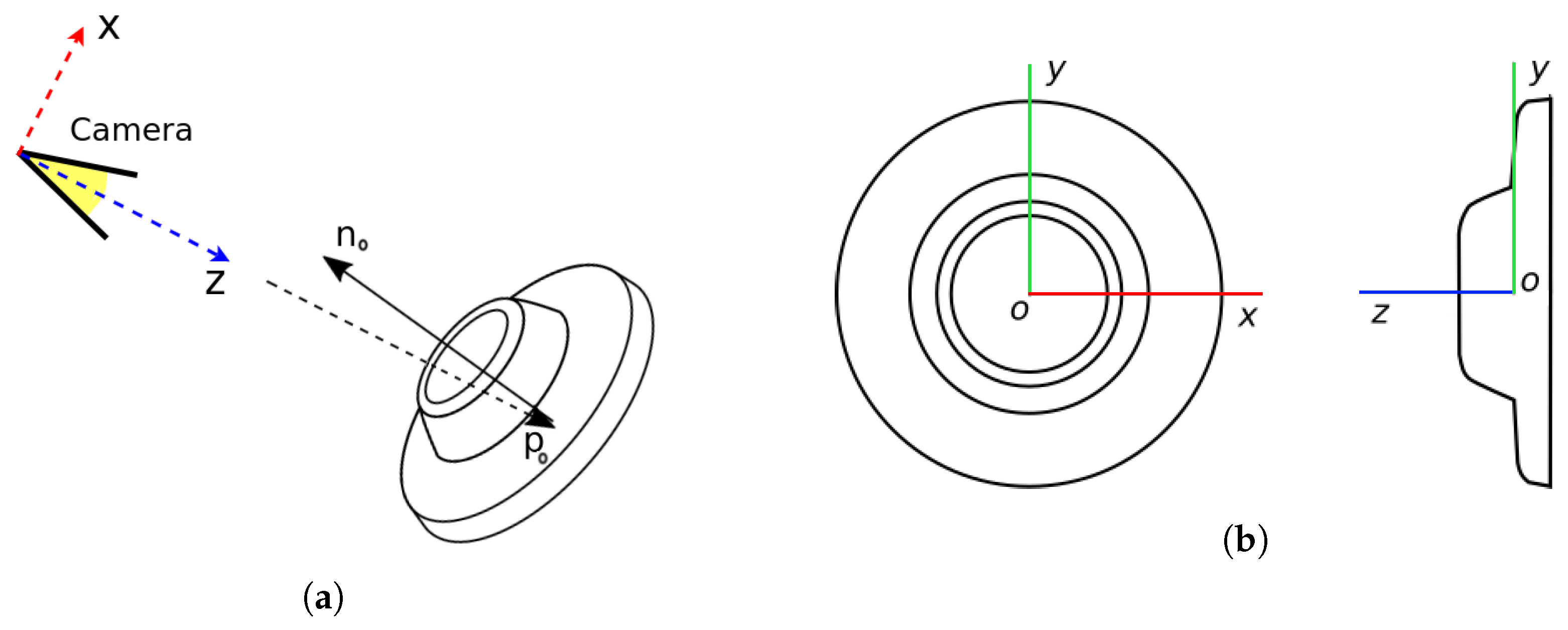 Sensors 21 06093 g009