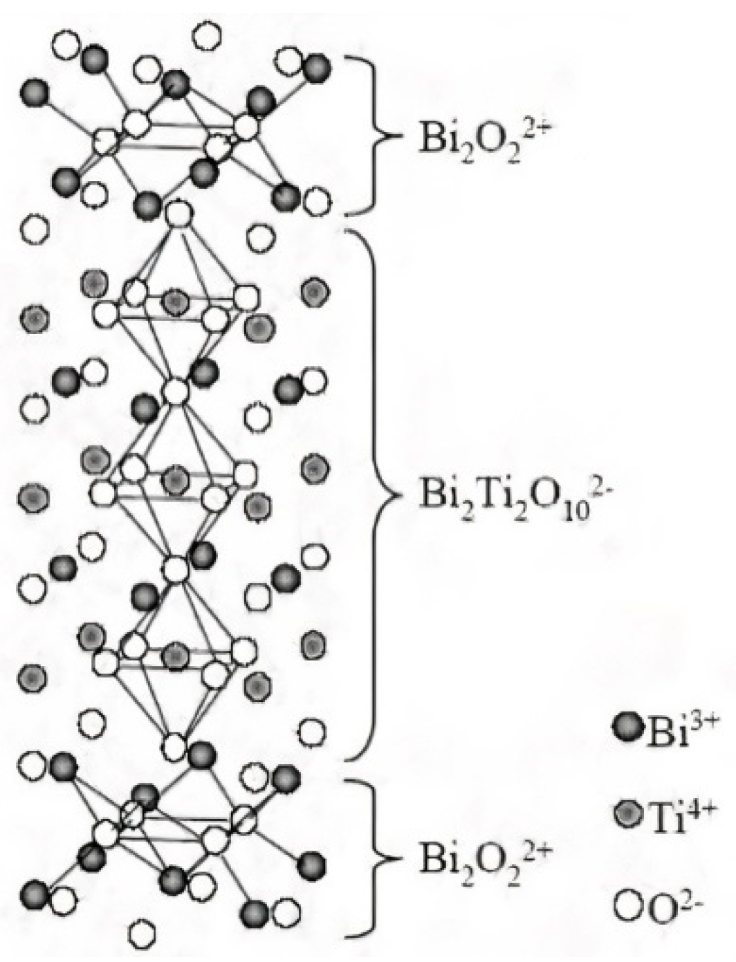 Sensors 21 06094 g001