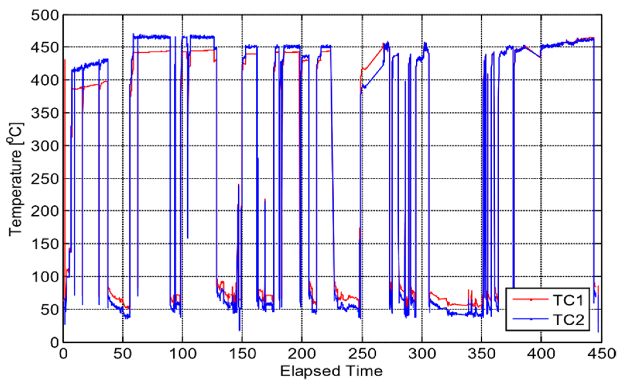 Sensors 21 06094 g005