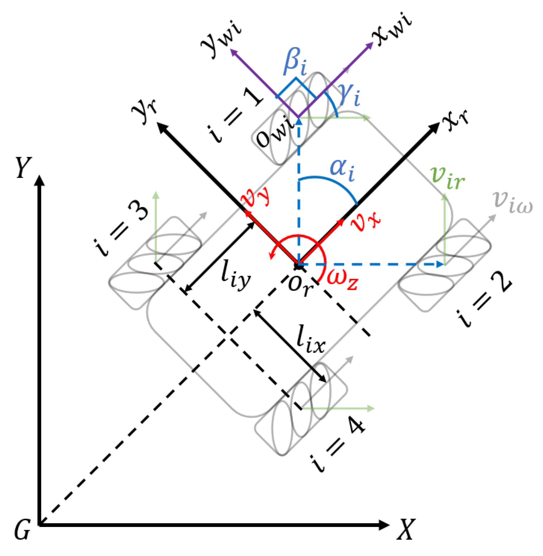 Sensors 21 06096 g005