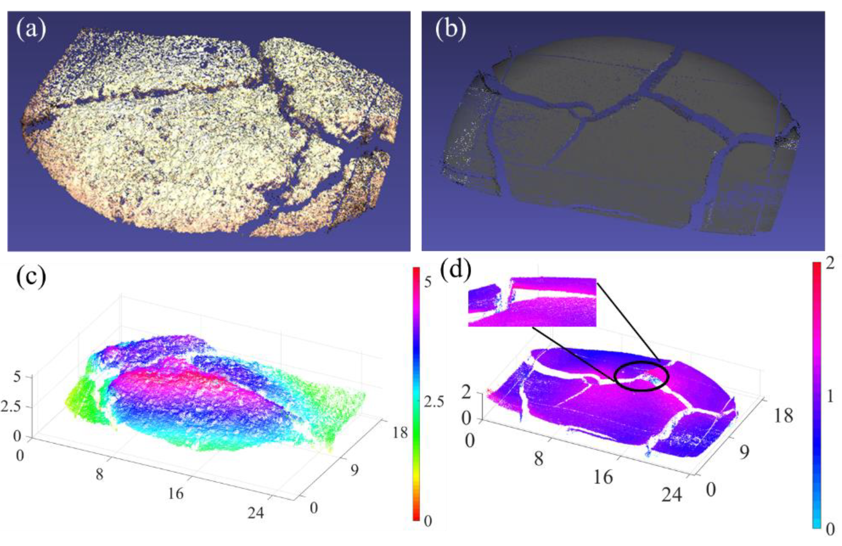 Sensors 21 06097 g005