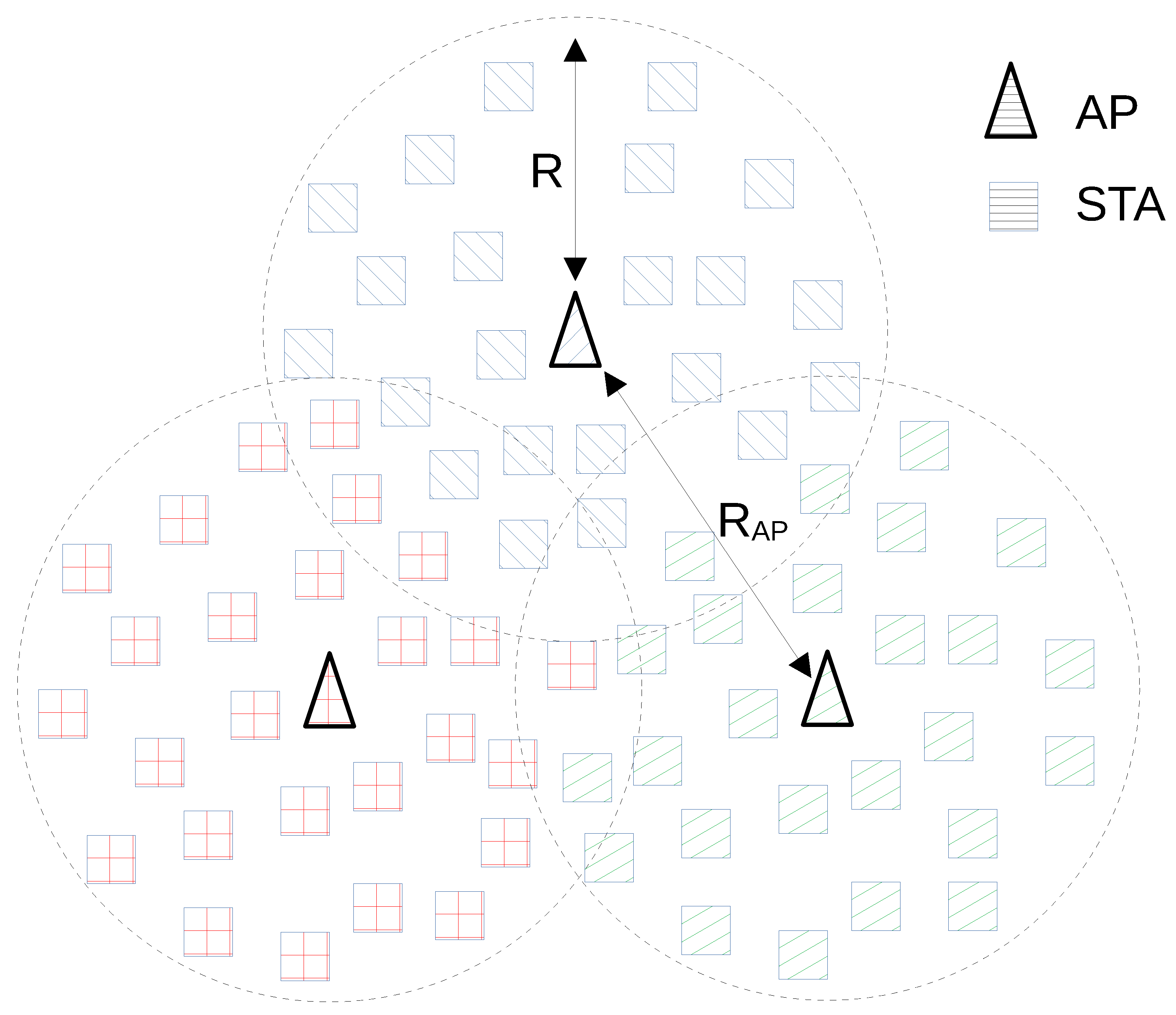 Sensors 21 06099 g003