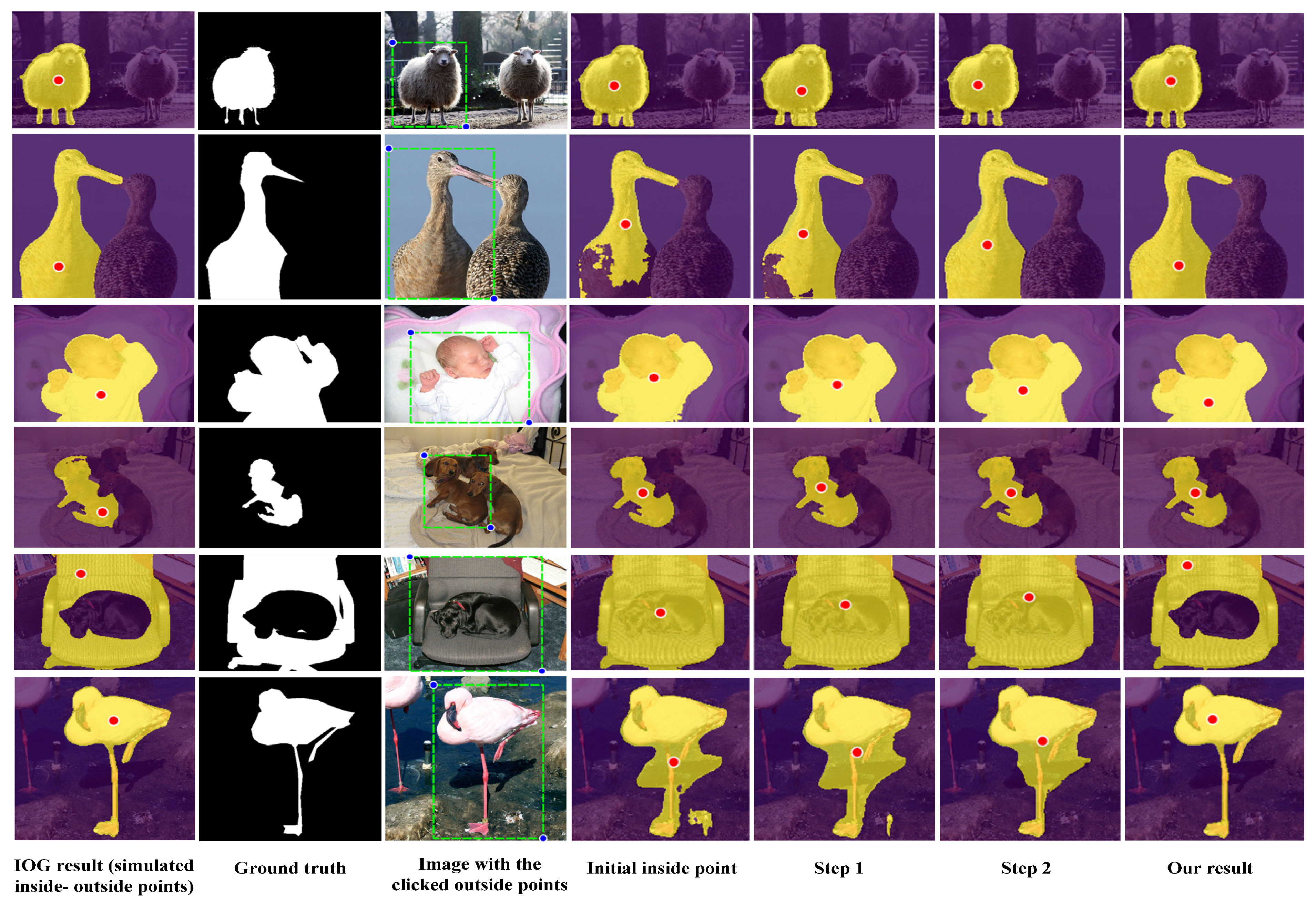 Sensors 21 06100 g006