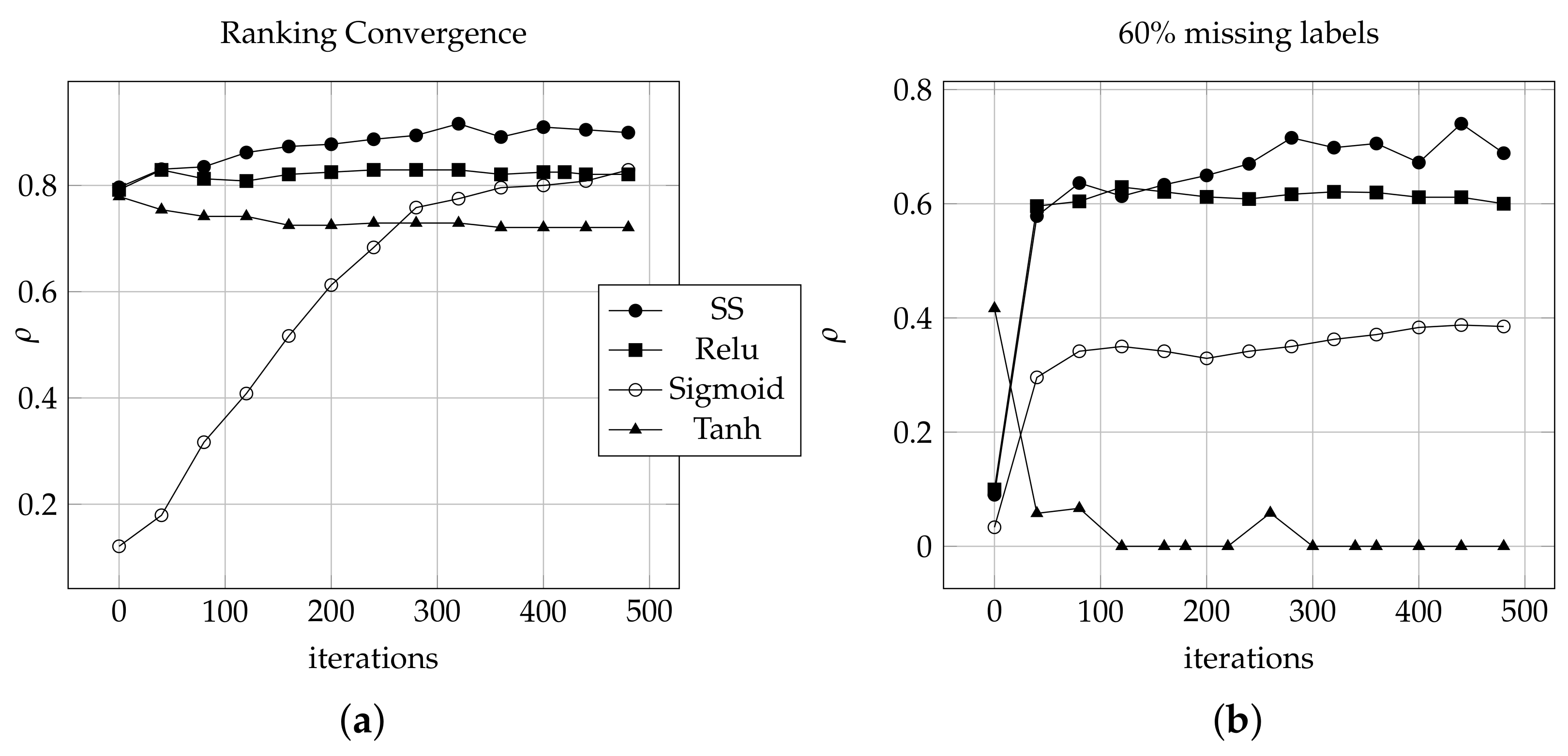 Sensors 21 06104 g002