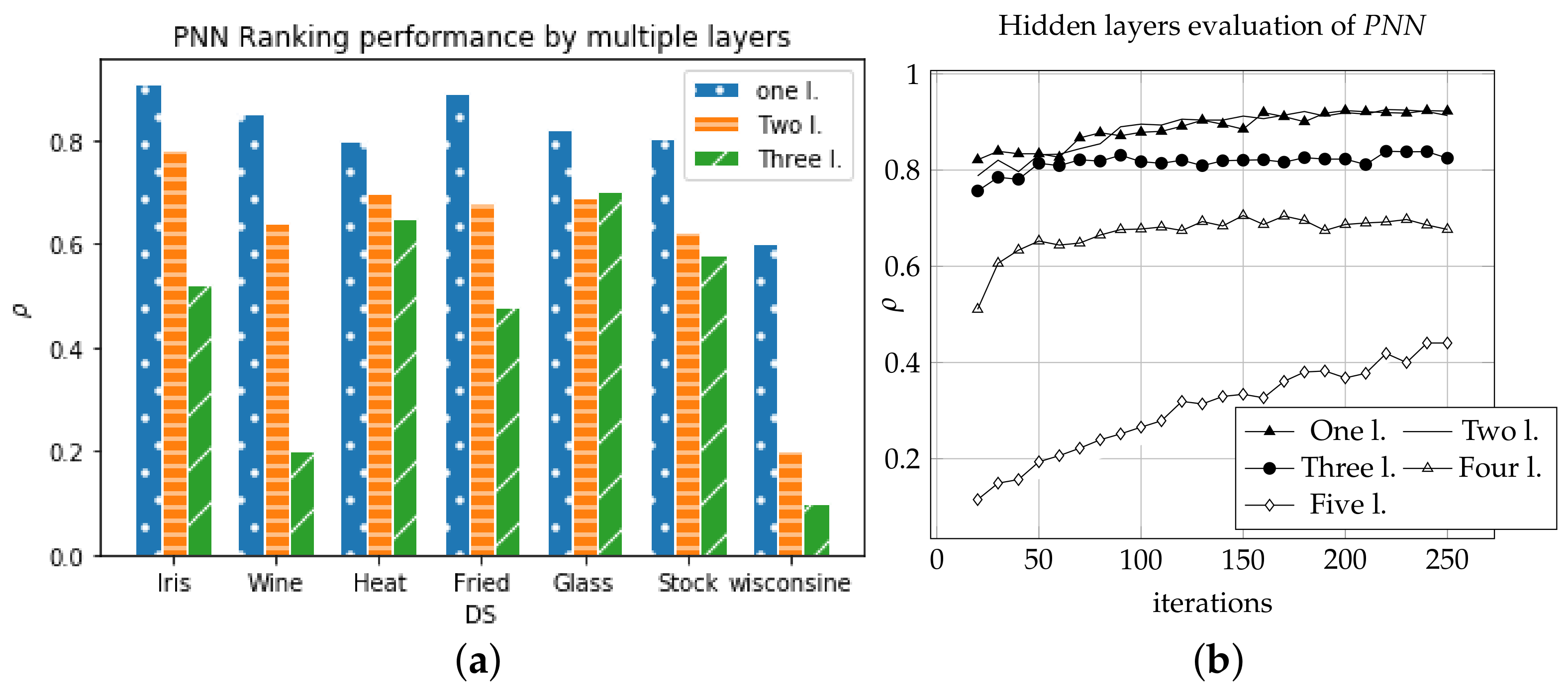 Sensors 21 06104 g004