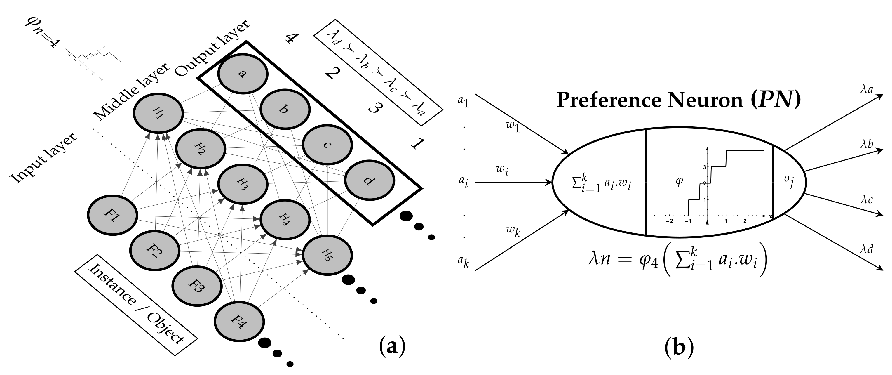 Sensors 21 06104 g005