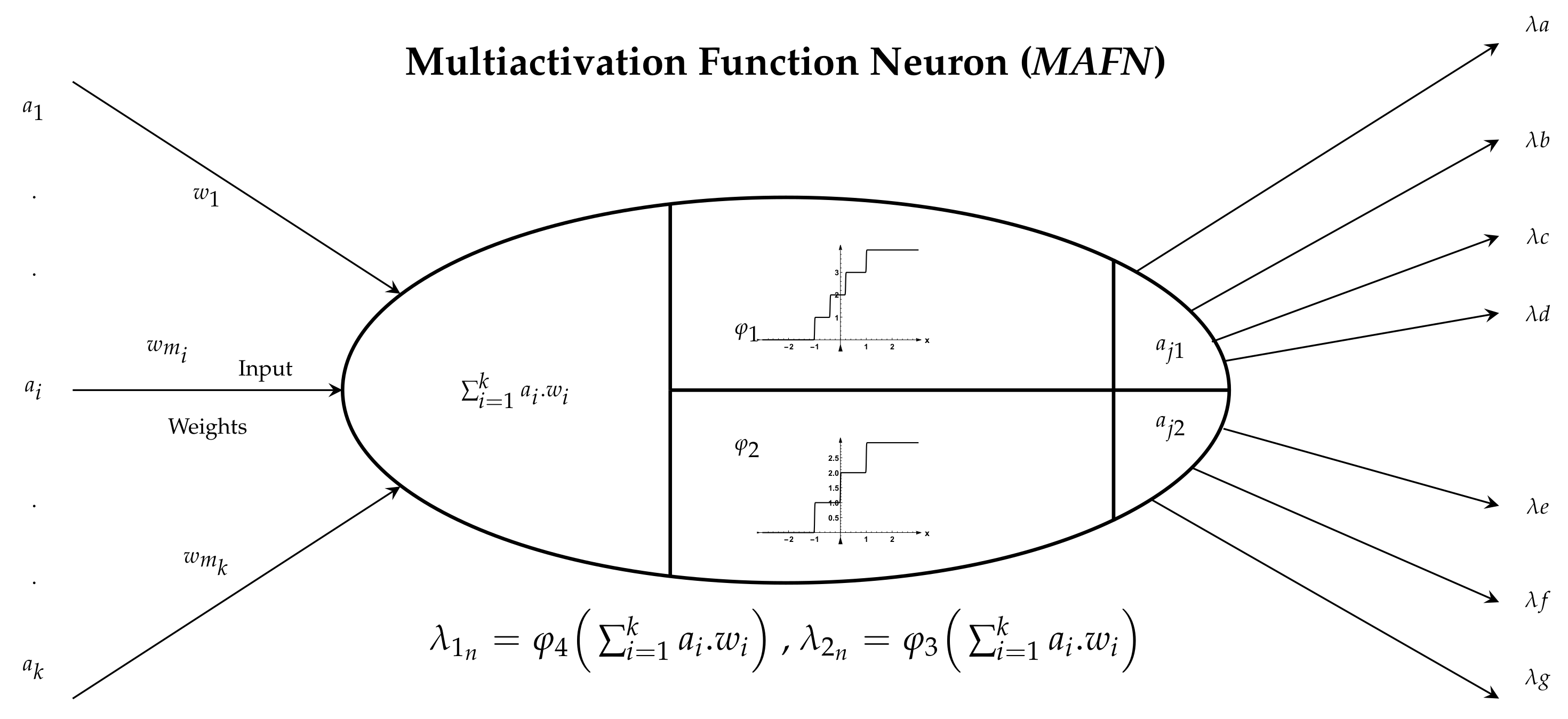 Sensors 21 06104 g006