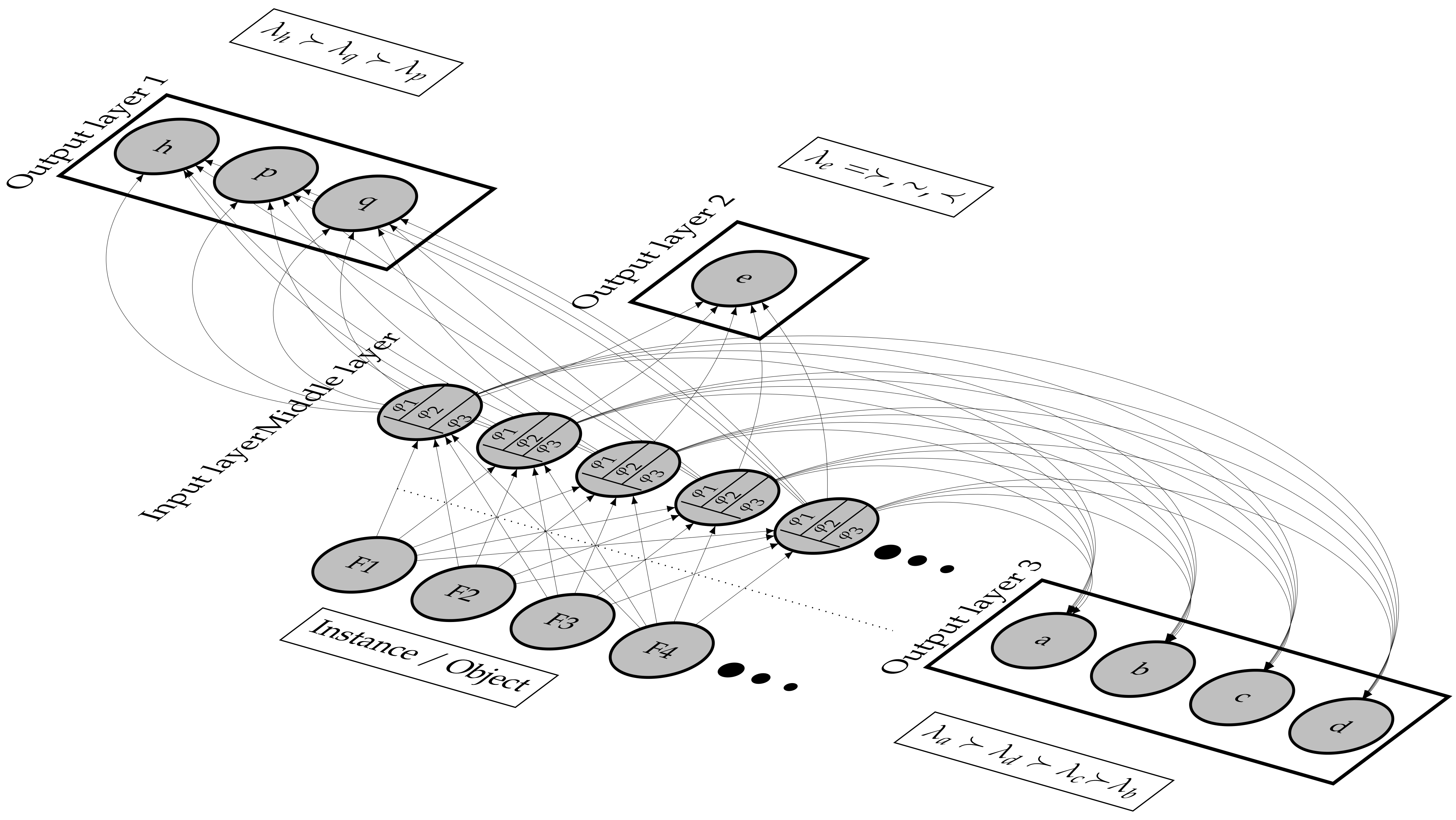 Sensors 21 06104 g008