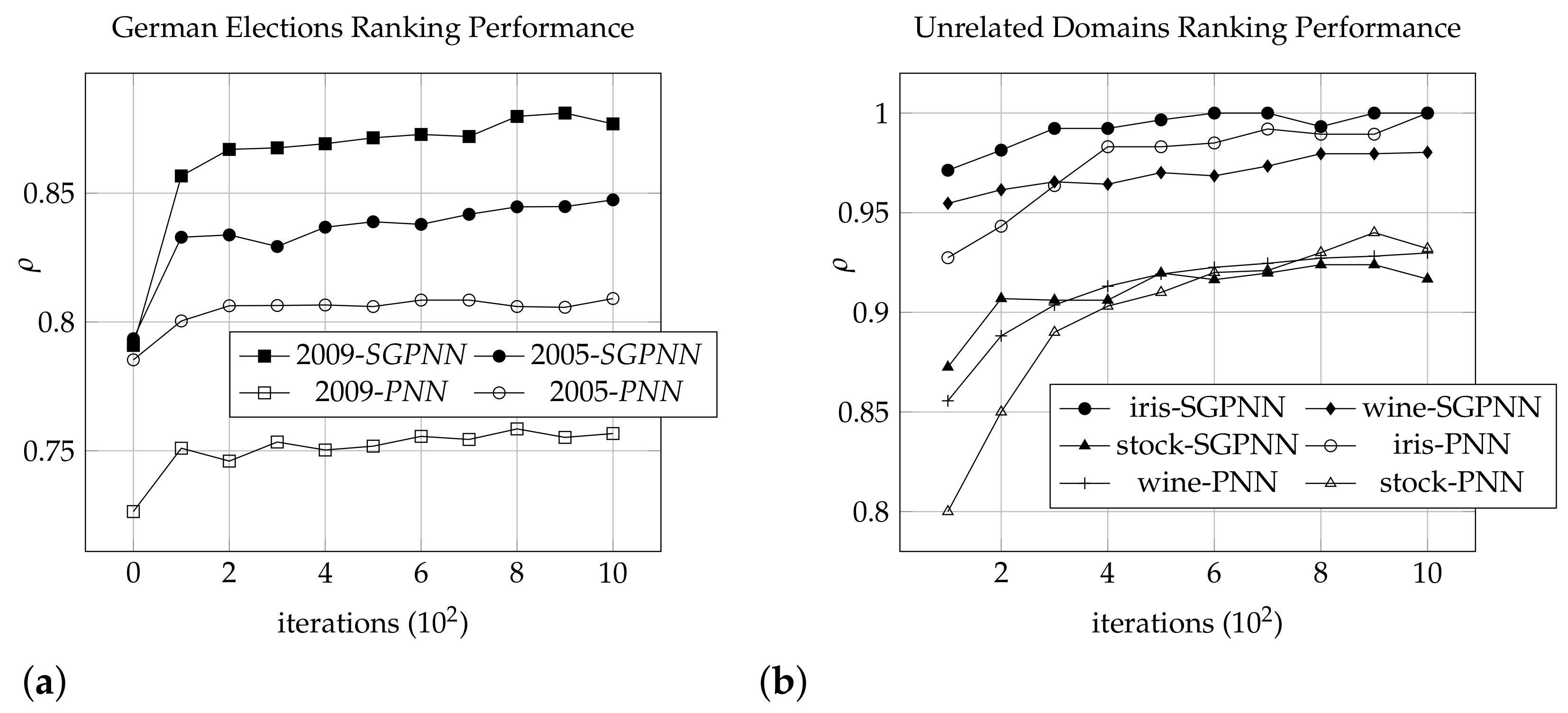Sensors 21 06104 g009