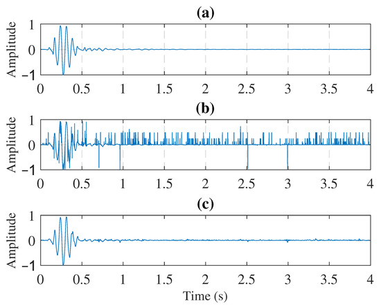 Sensors 21 06105 g0a1 550