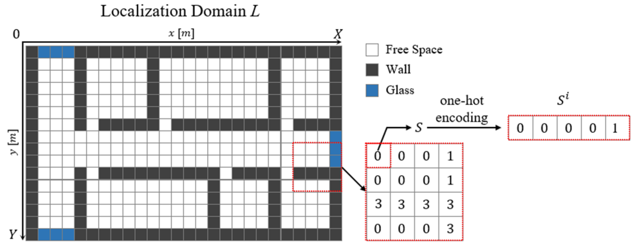 Sensors 21 06107 g004