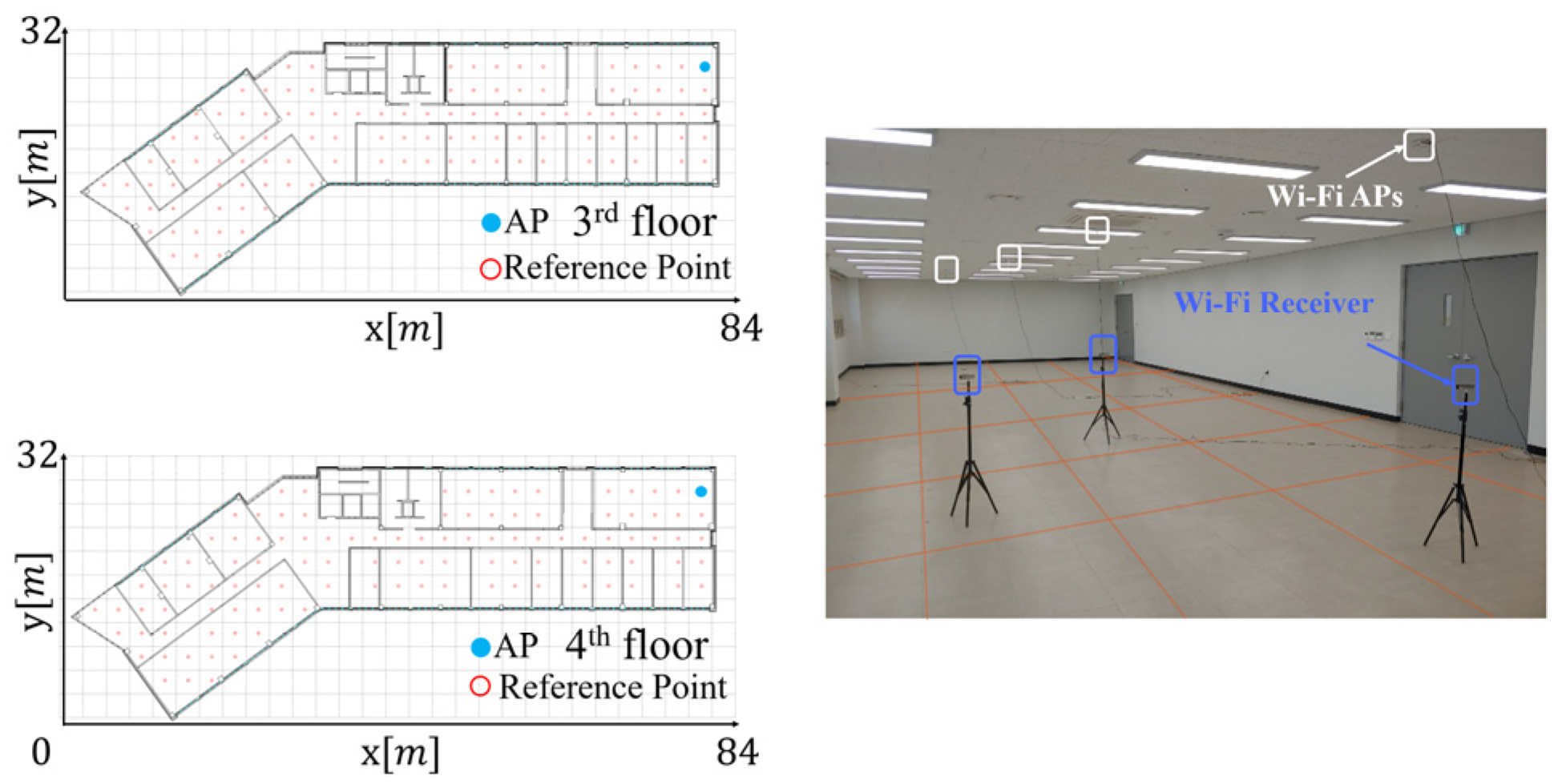 Sensors 21 06107 g009