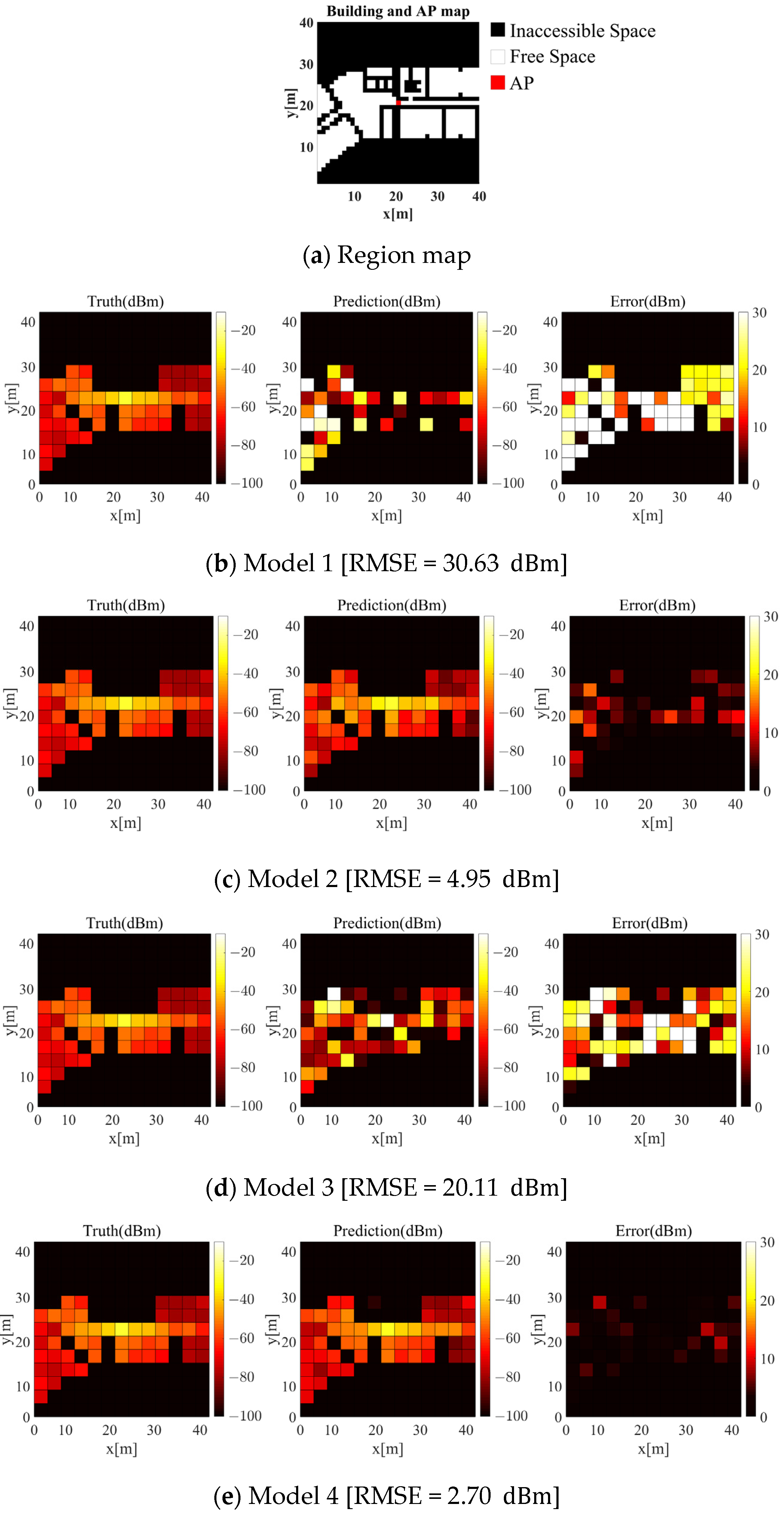 Sensors 21 06107 g012