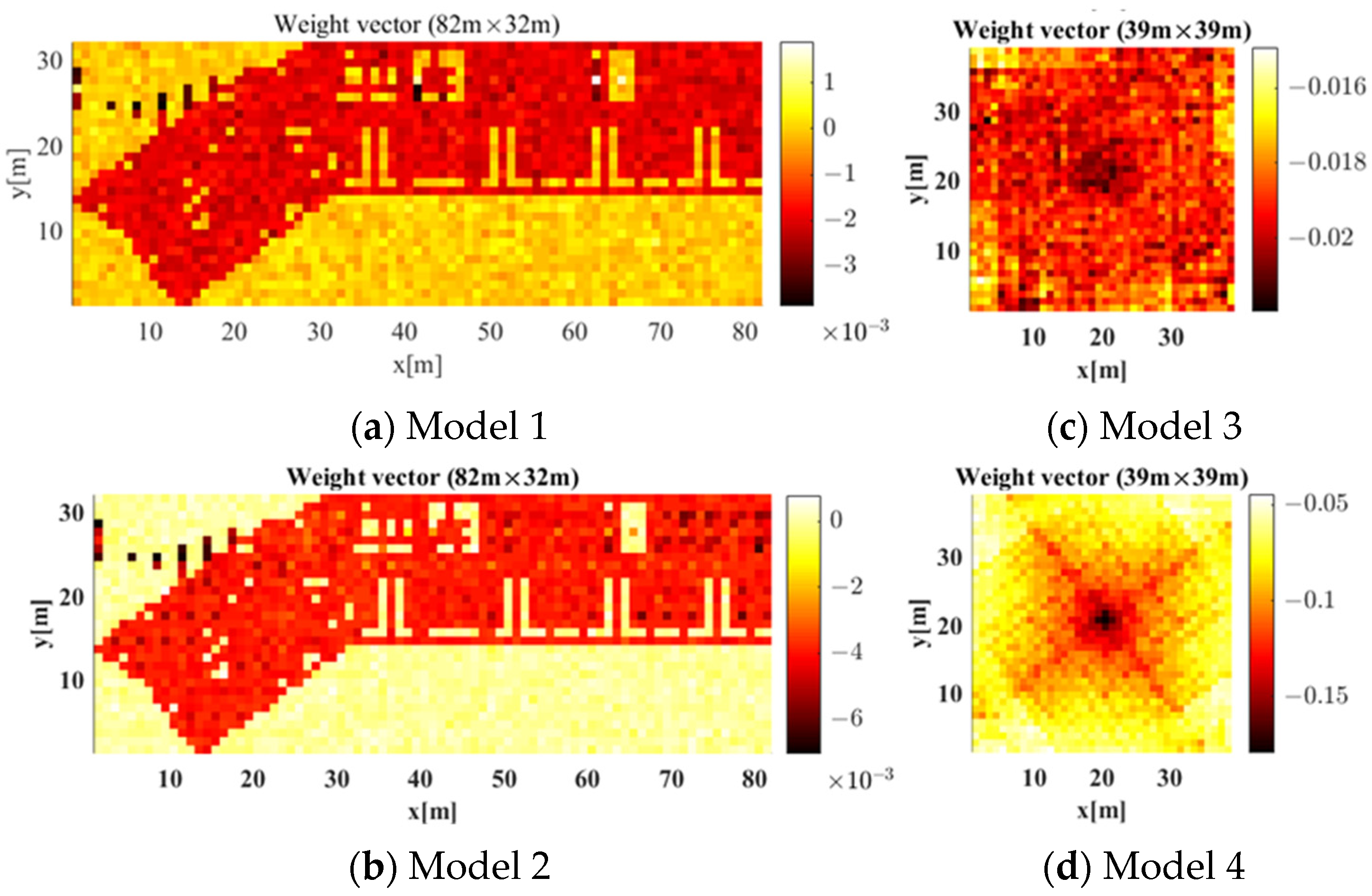 Sensors 21 06107 g013