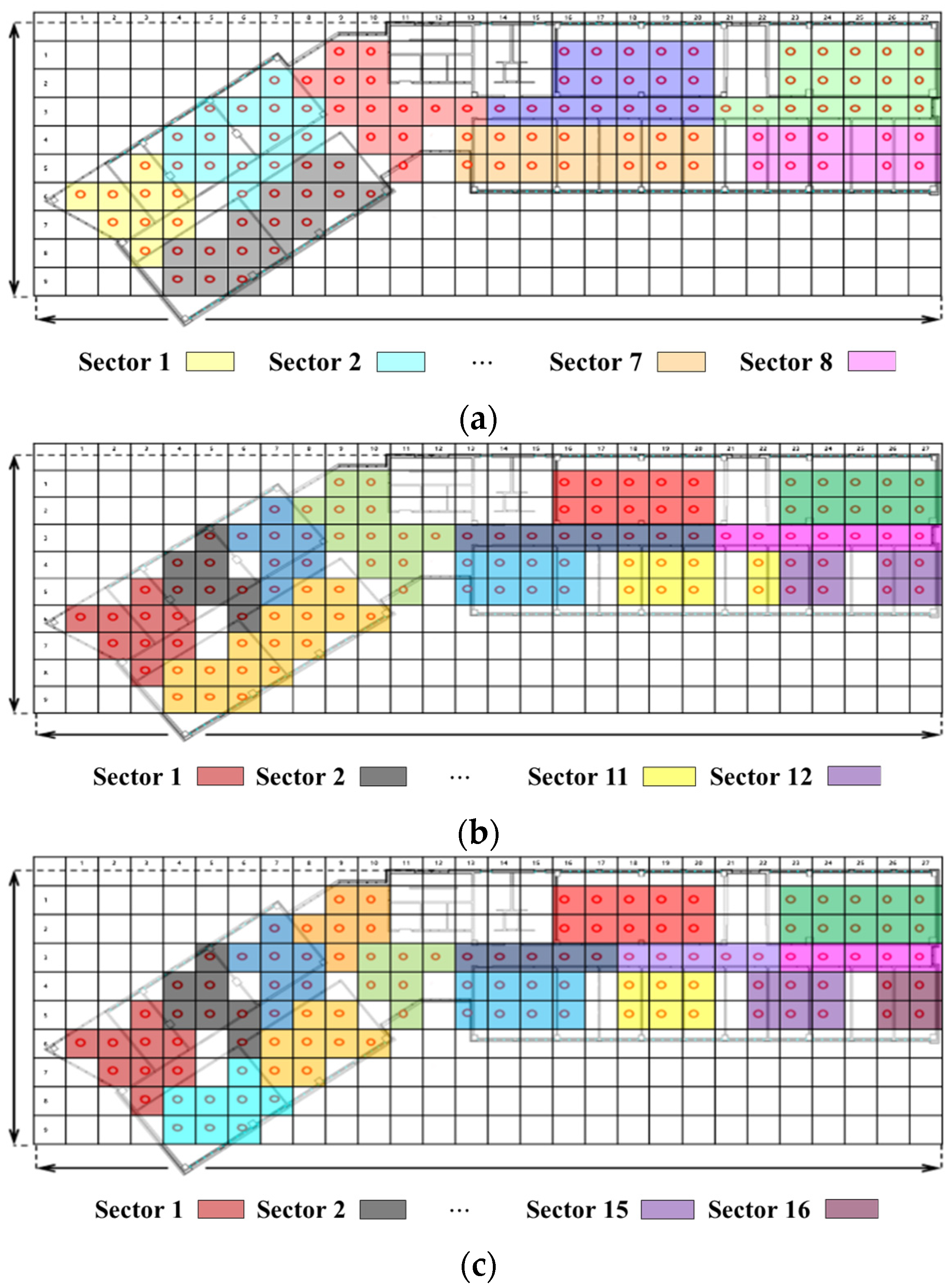 Sensors 21 06107 g016a