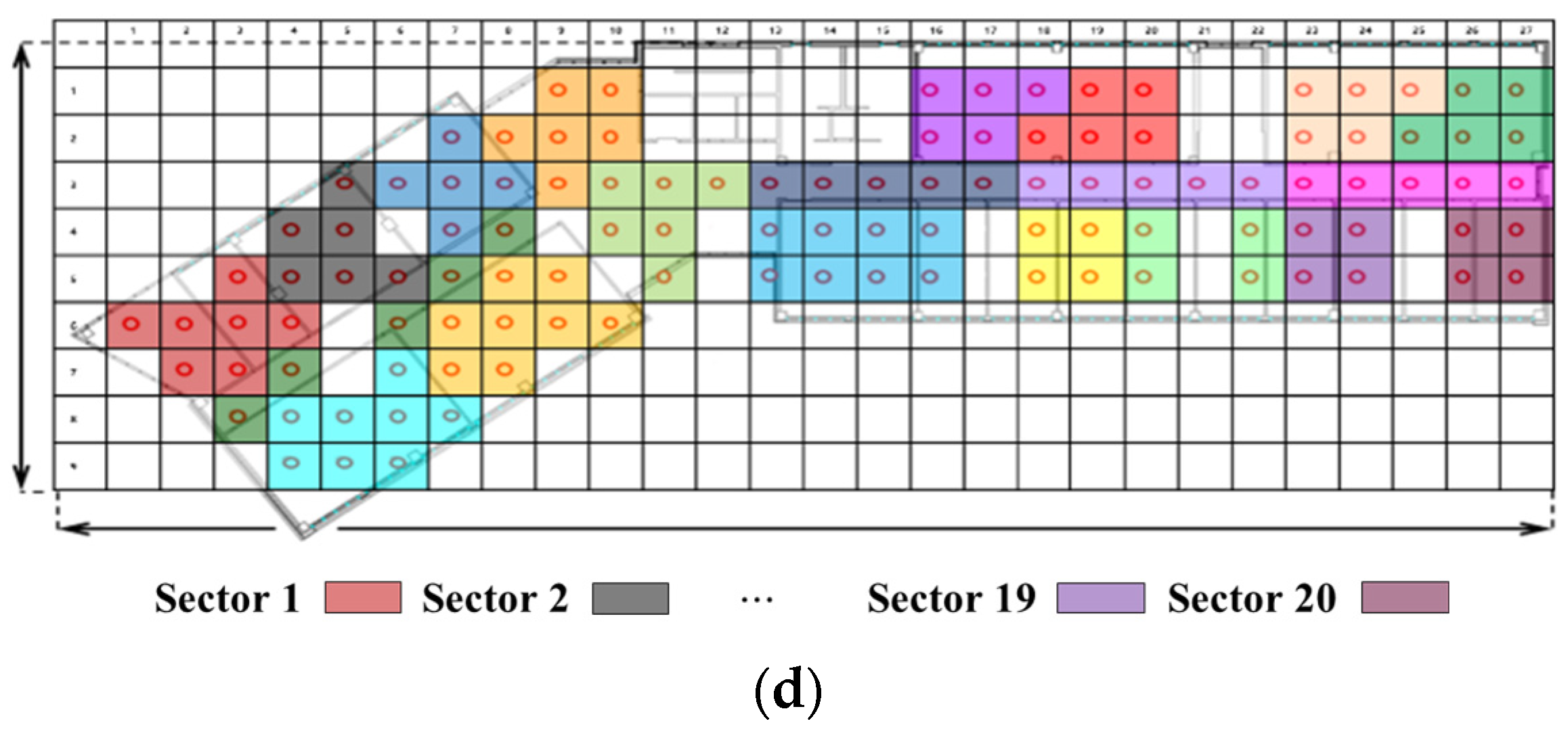 Sensors 21 06107 g016b
