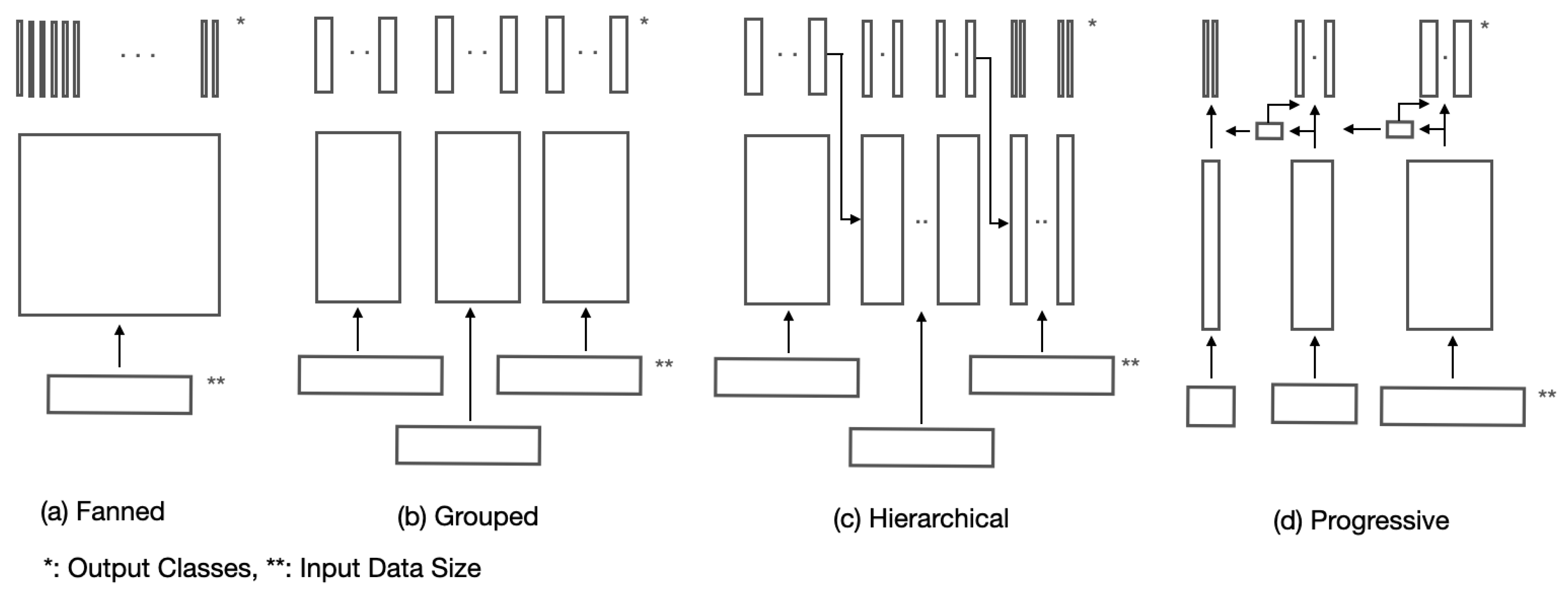 Sensors 21 06108 g001