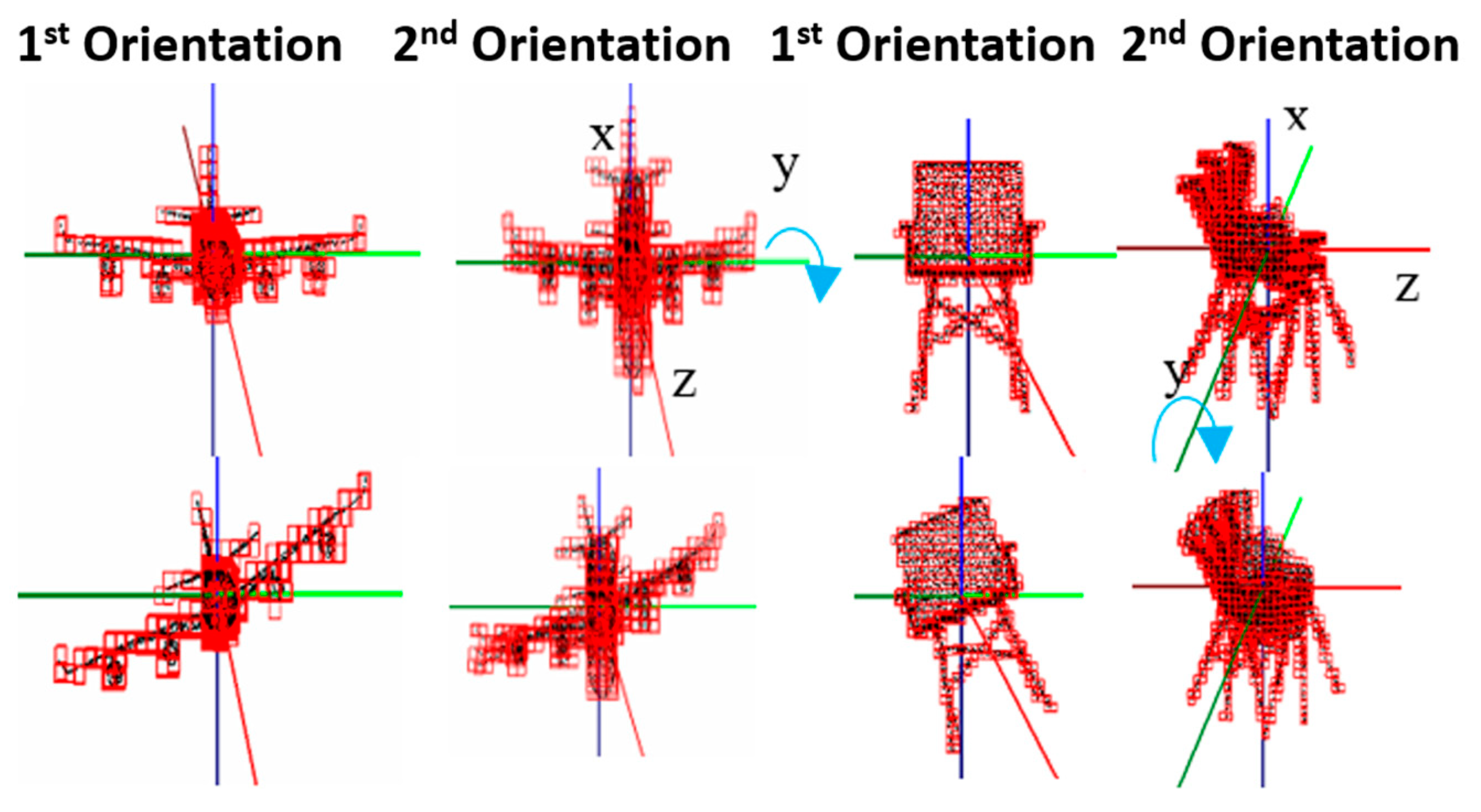 Sensors 21 06108 g005