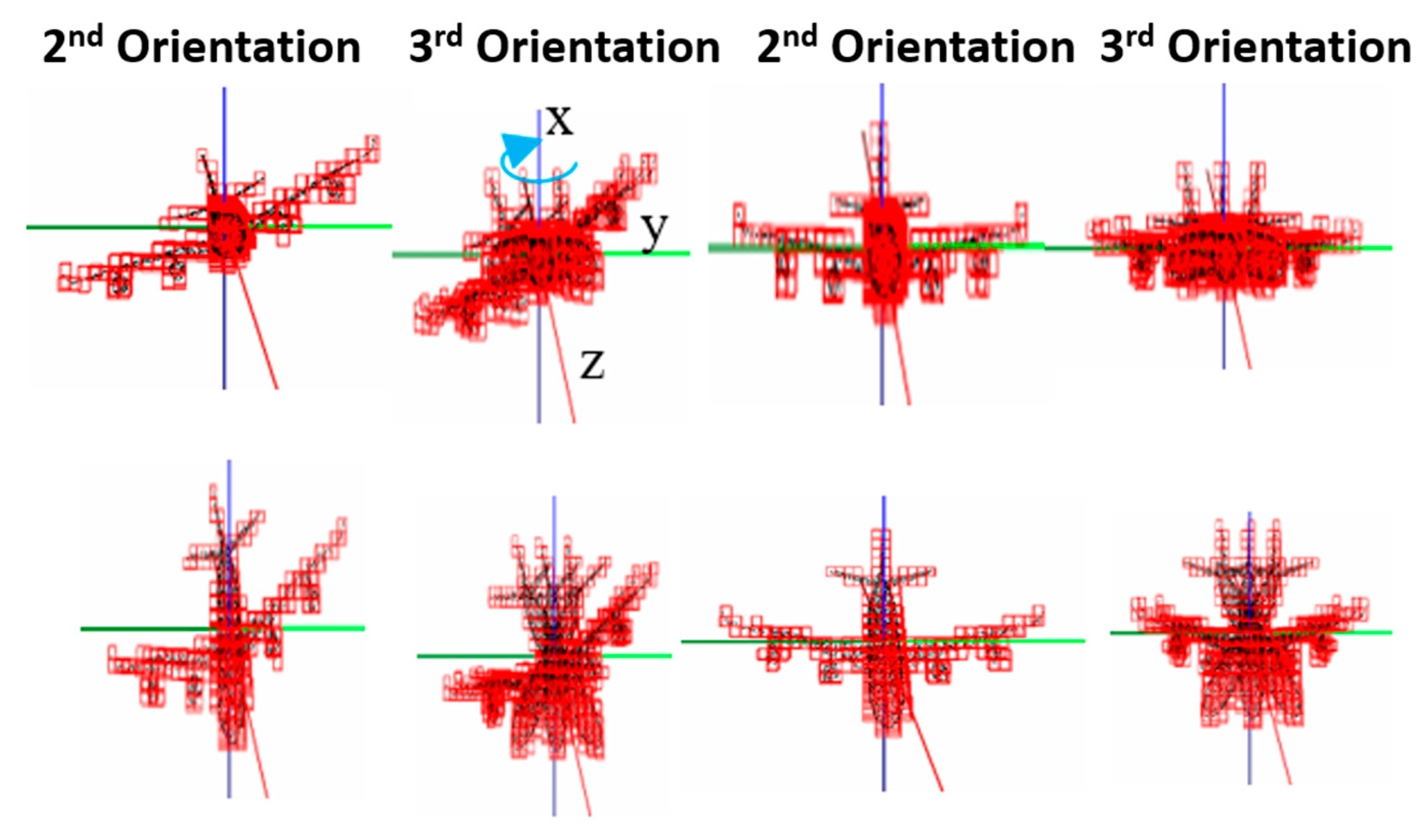 Sensors 21 06108 g006