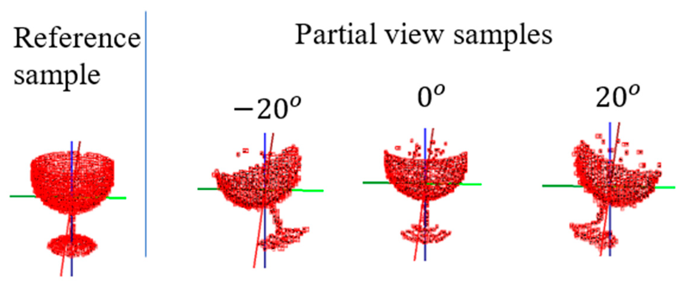 Sensors 21 06108 g008