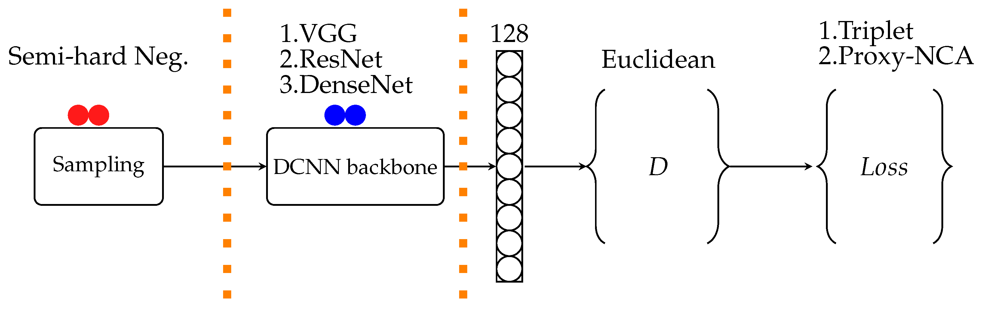 Sensors 21 06109 g002