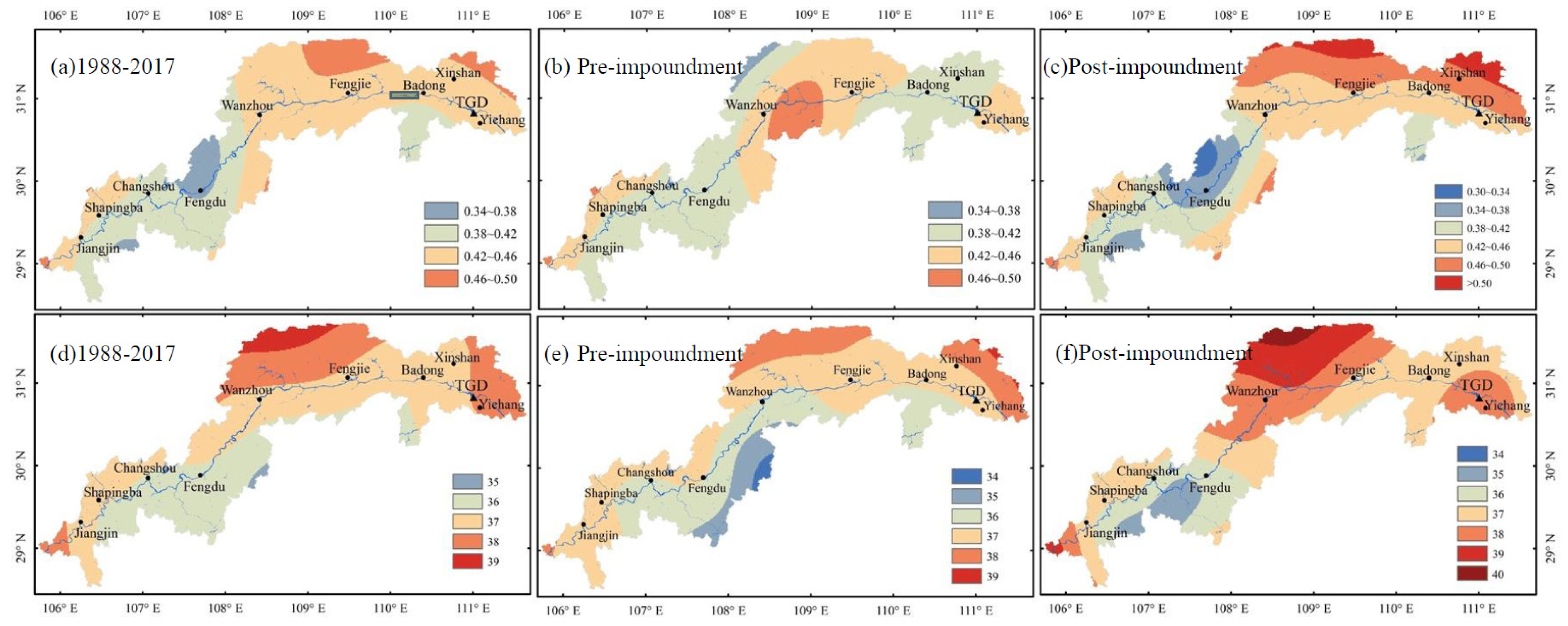 Sensors 21 06110 g008