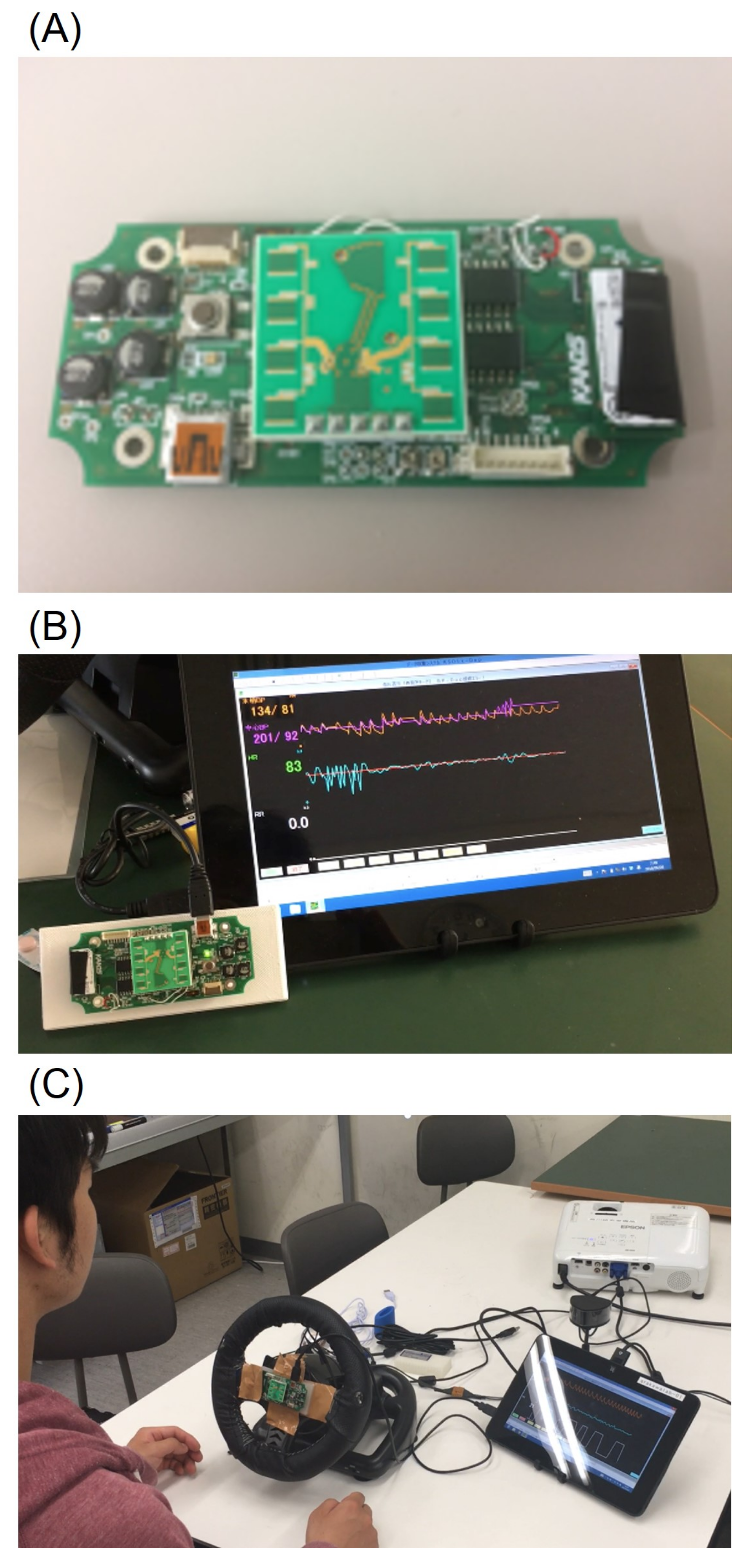 Sensors 21 06112 g005