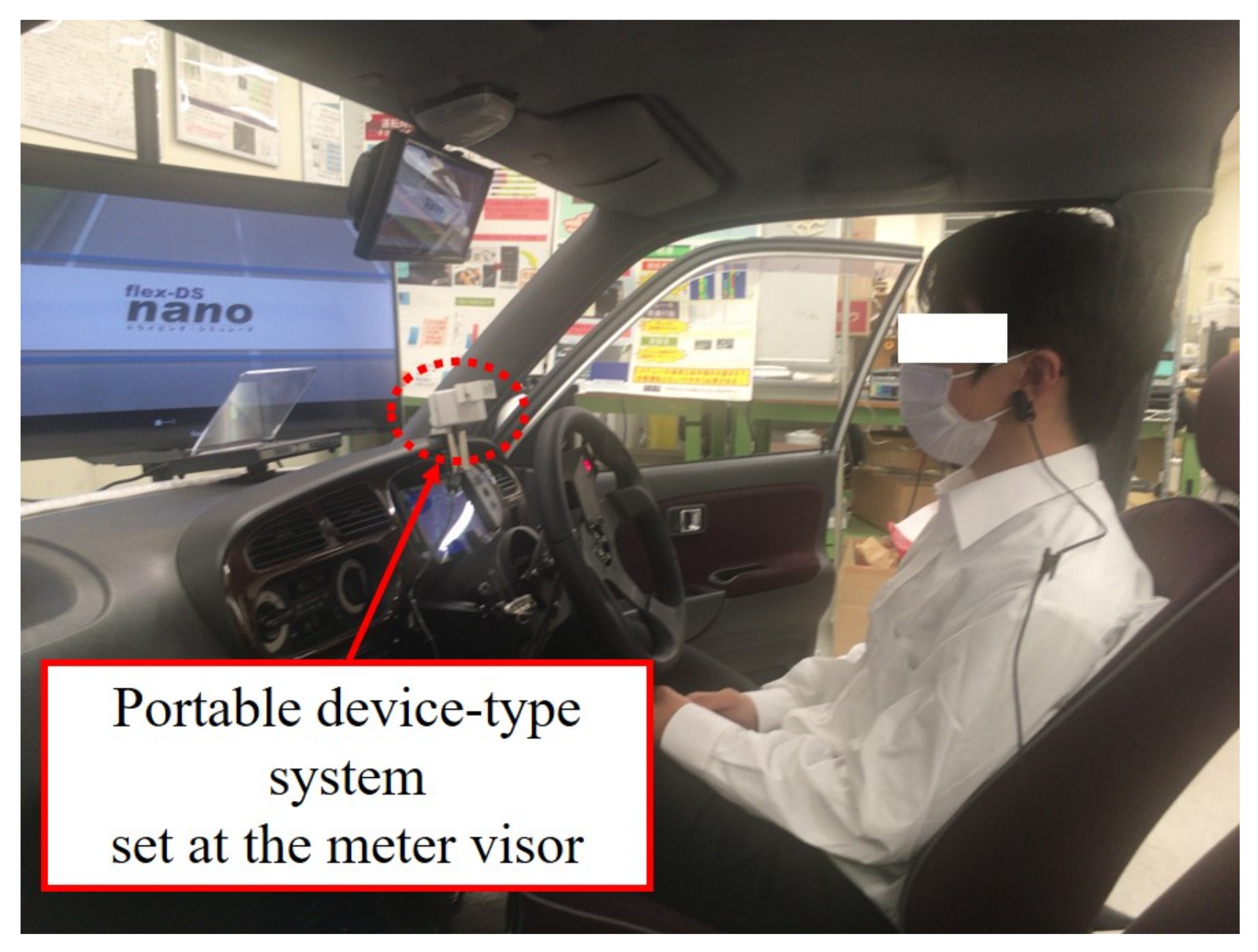 Sensors 21 06112 g006