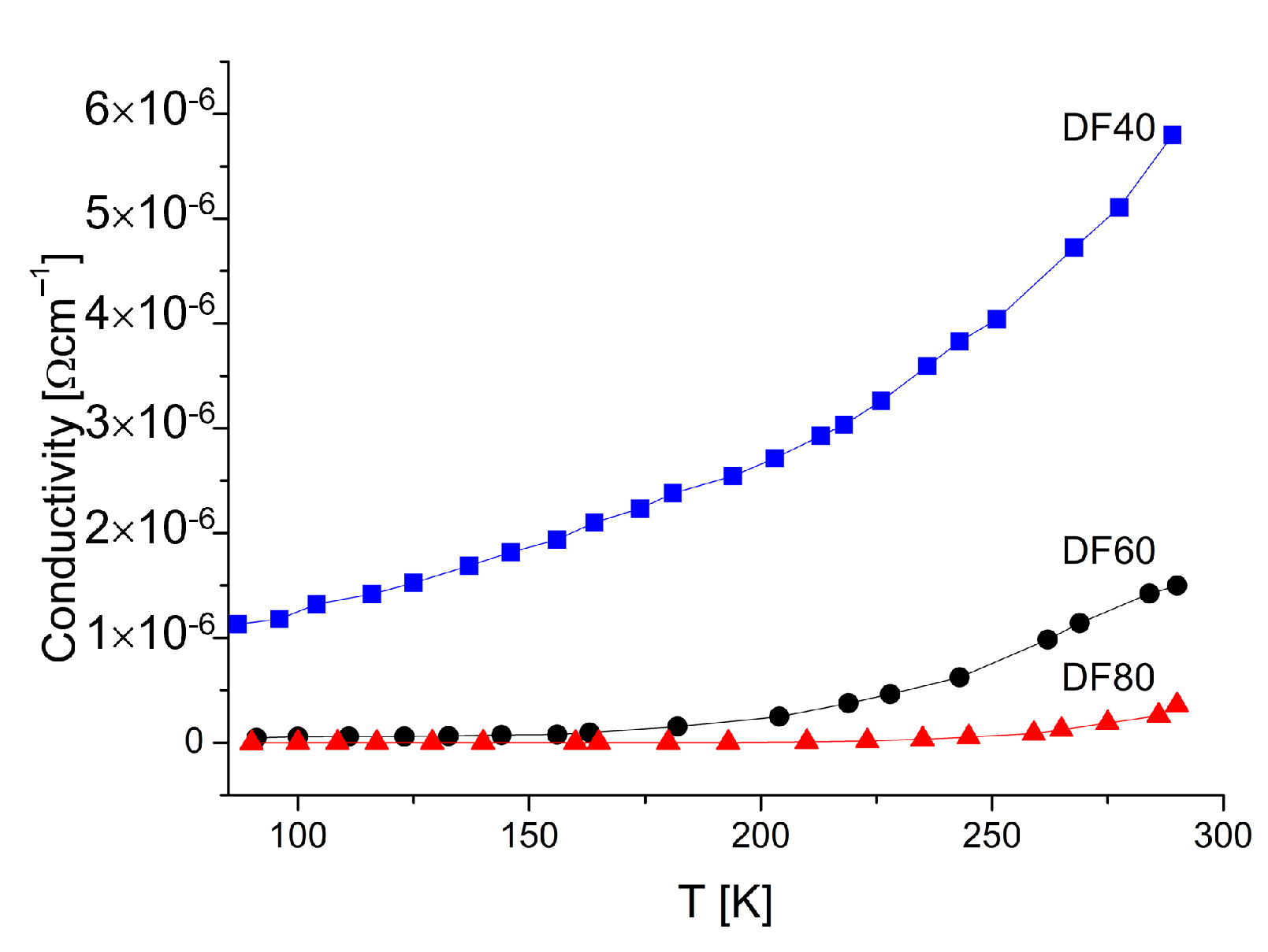 Sensors 21 06113 g005