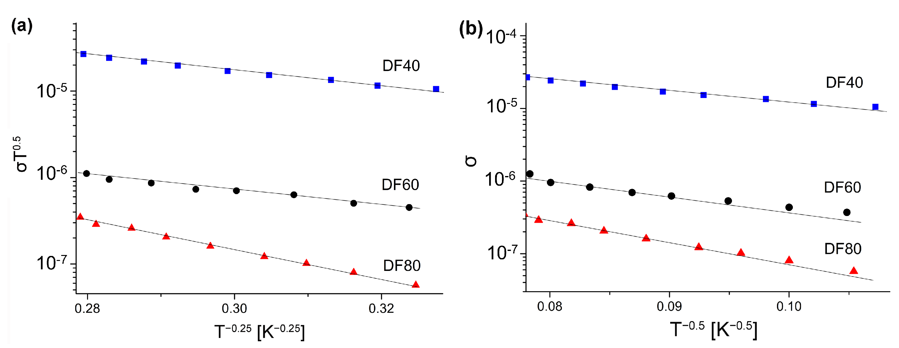 Sensors 21 06113 g007