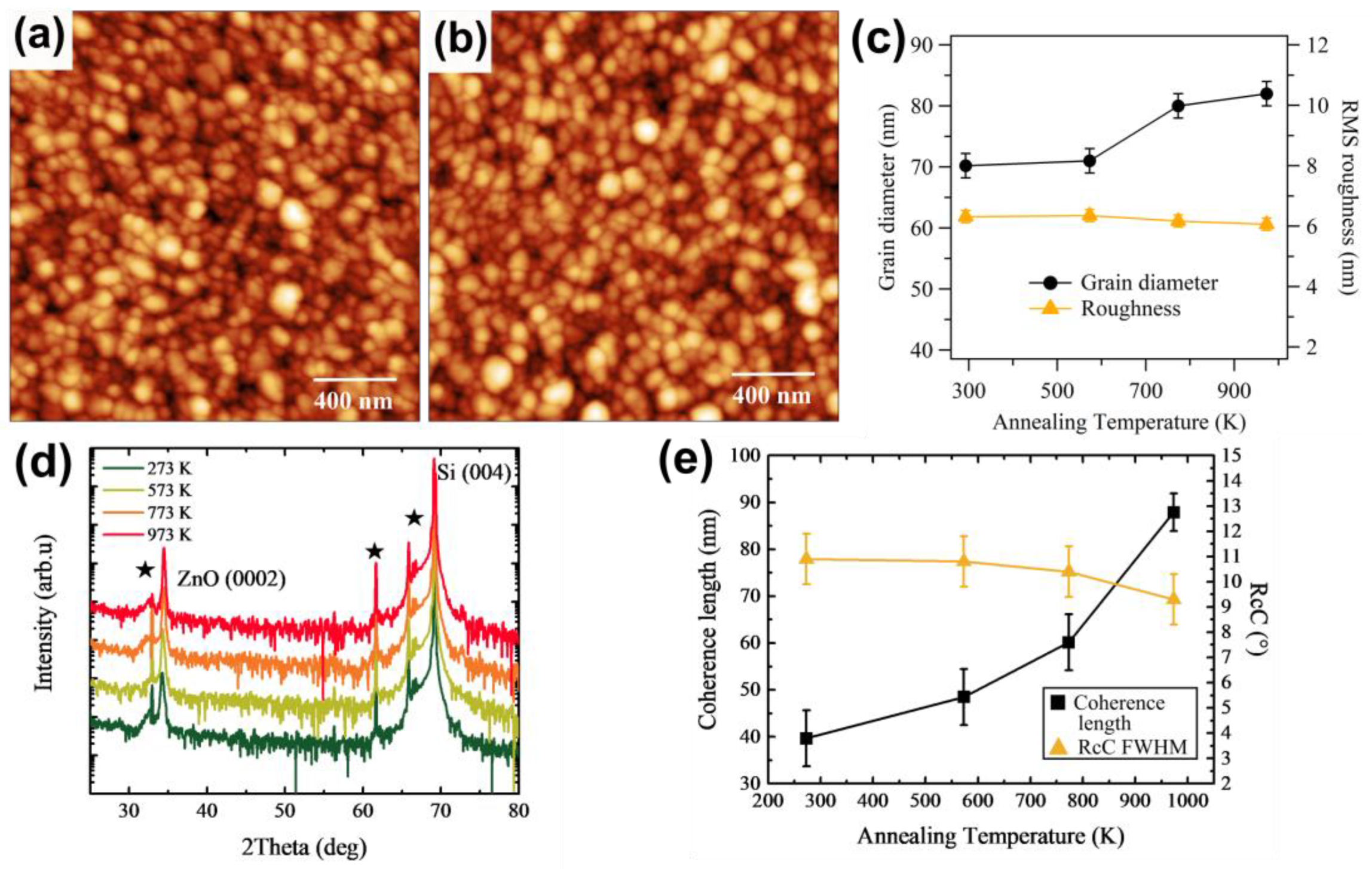 Sensors 21 06114 g001