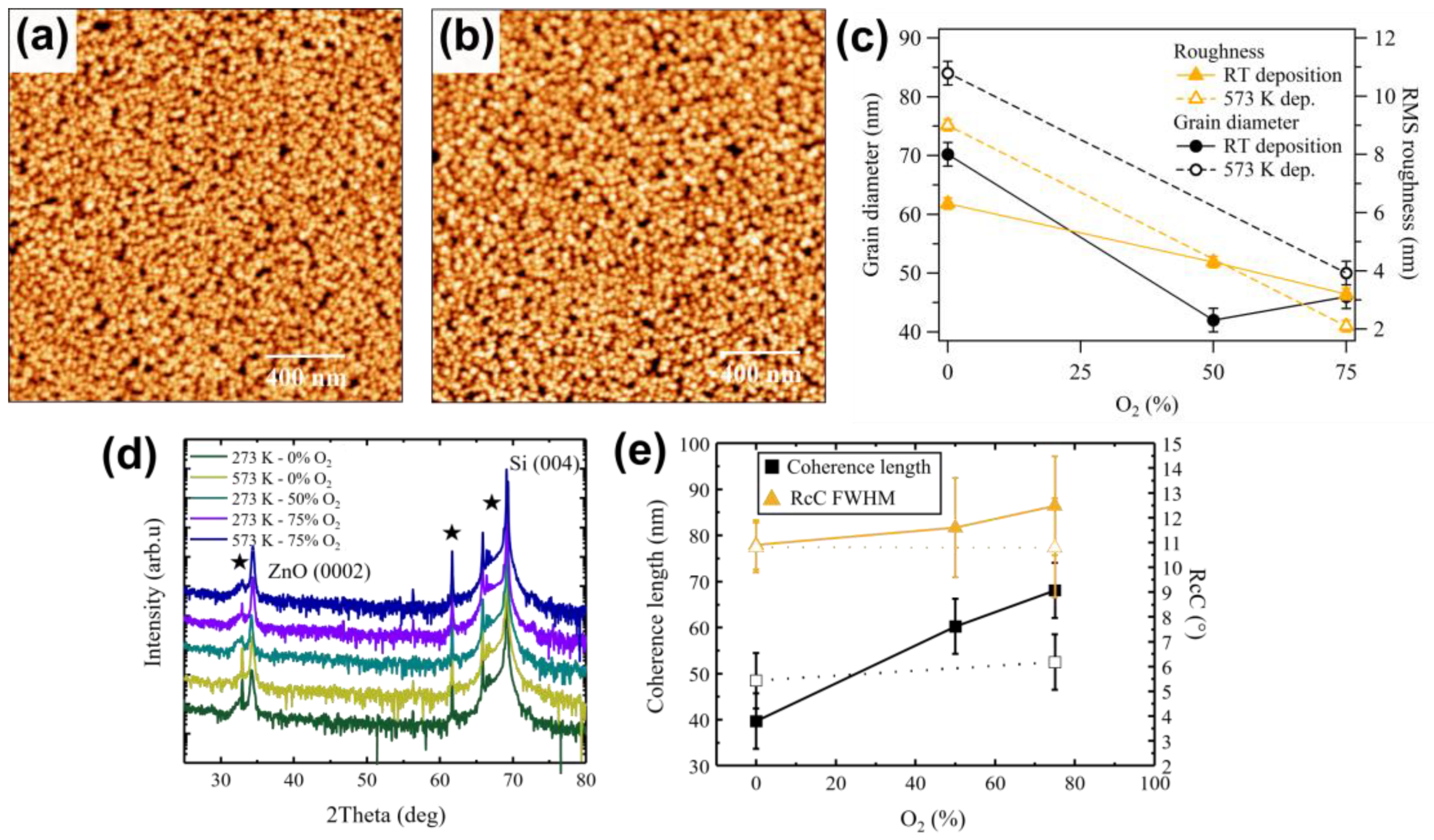 Sensors 21 06114 g003