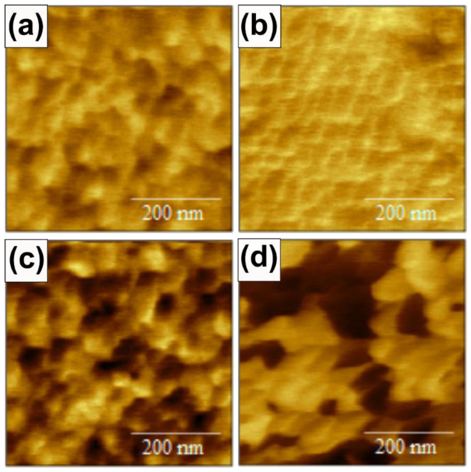 Sensors 21 06114 g004