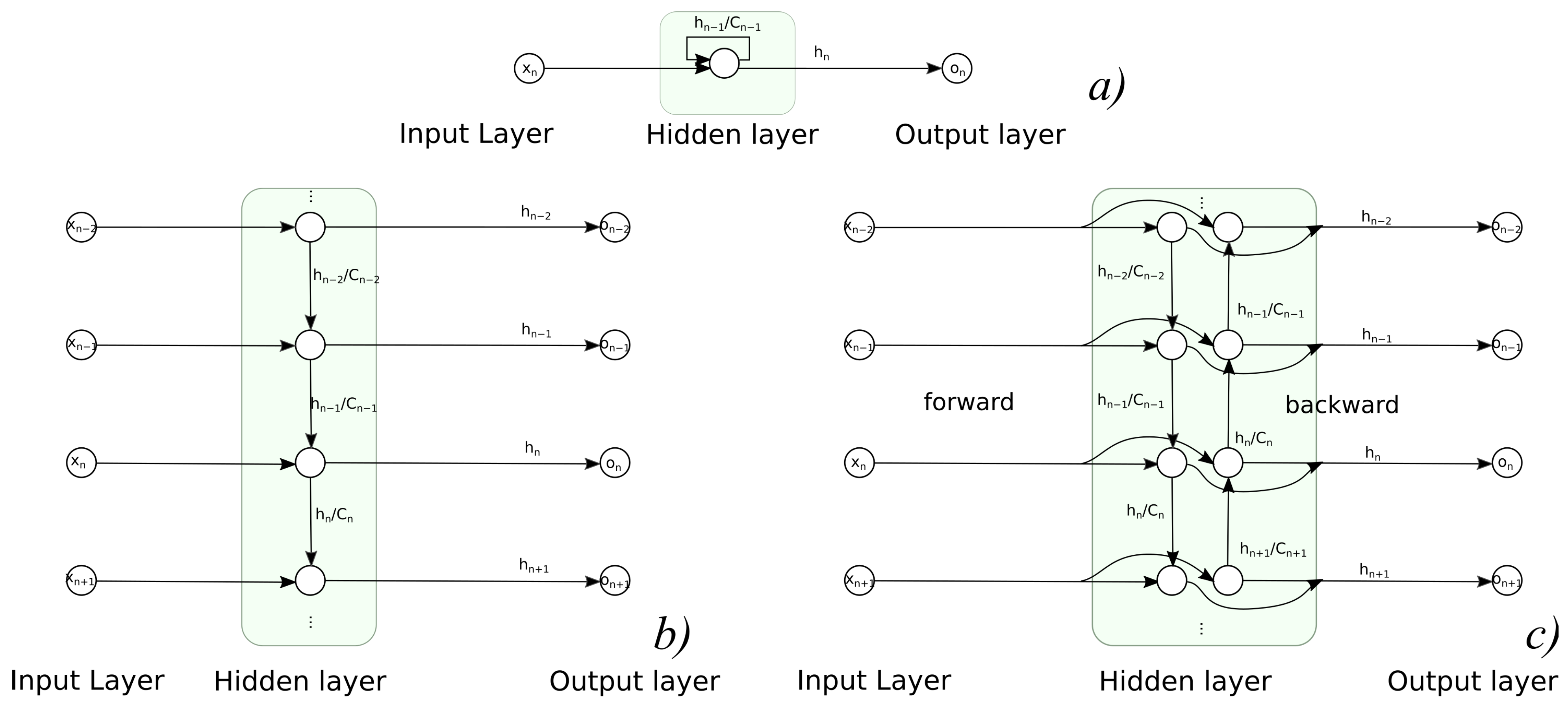 Sensors 21 06115 g004