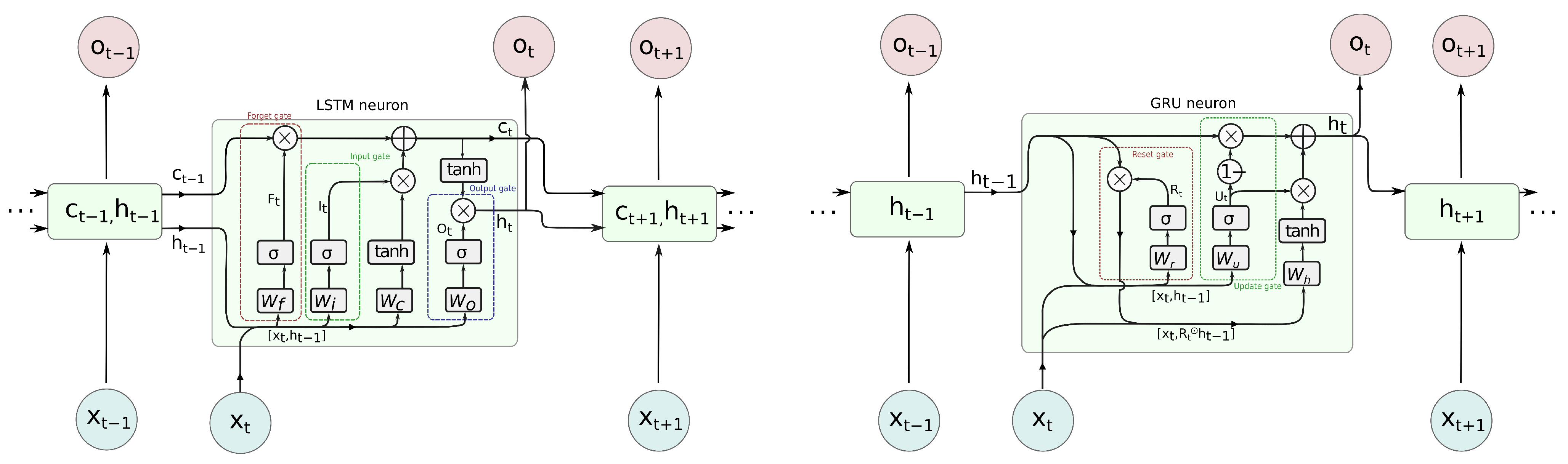 Sensors 21 06115 g005