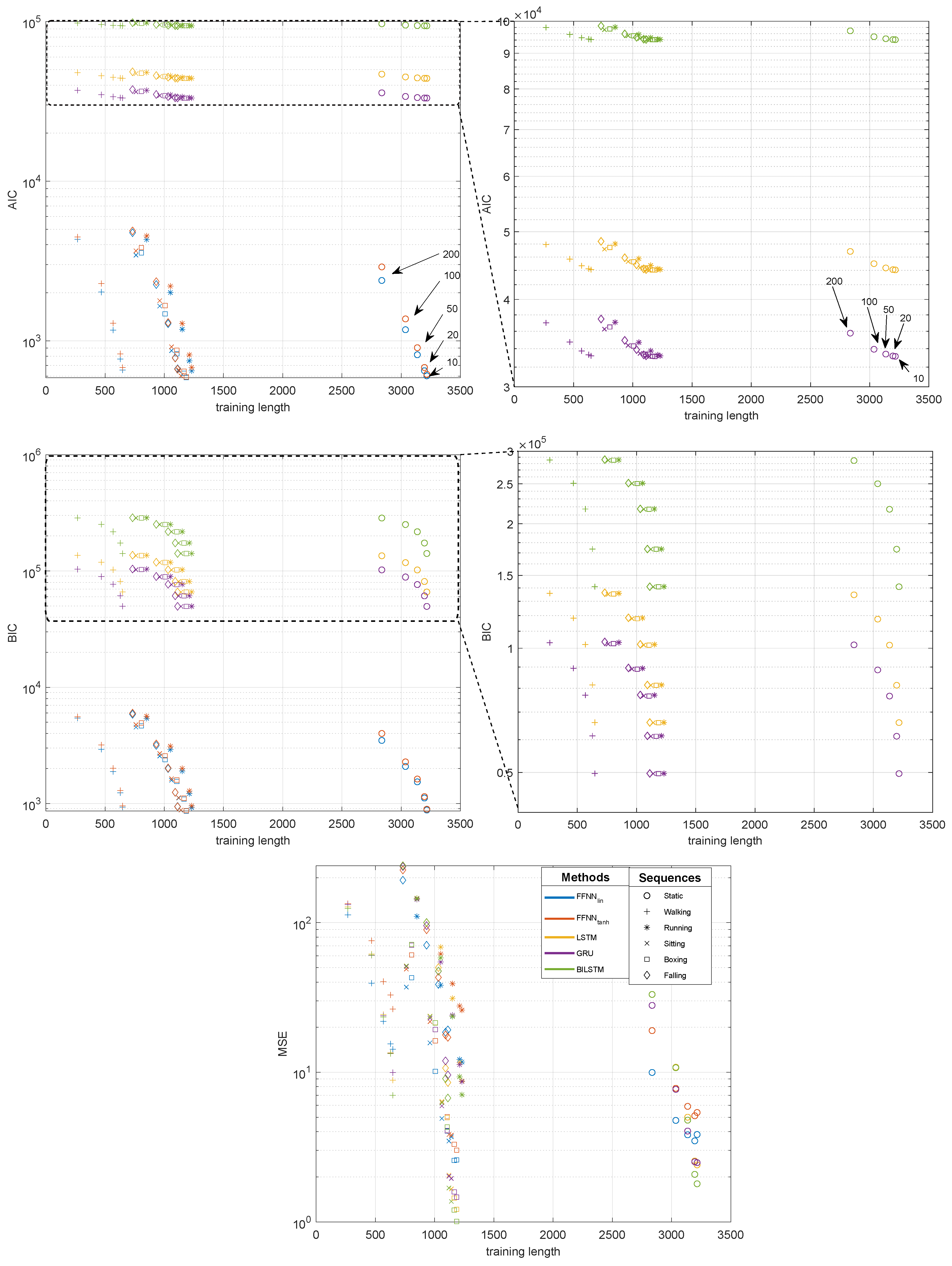 Sensors 21 06115 g009
