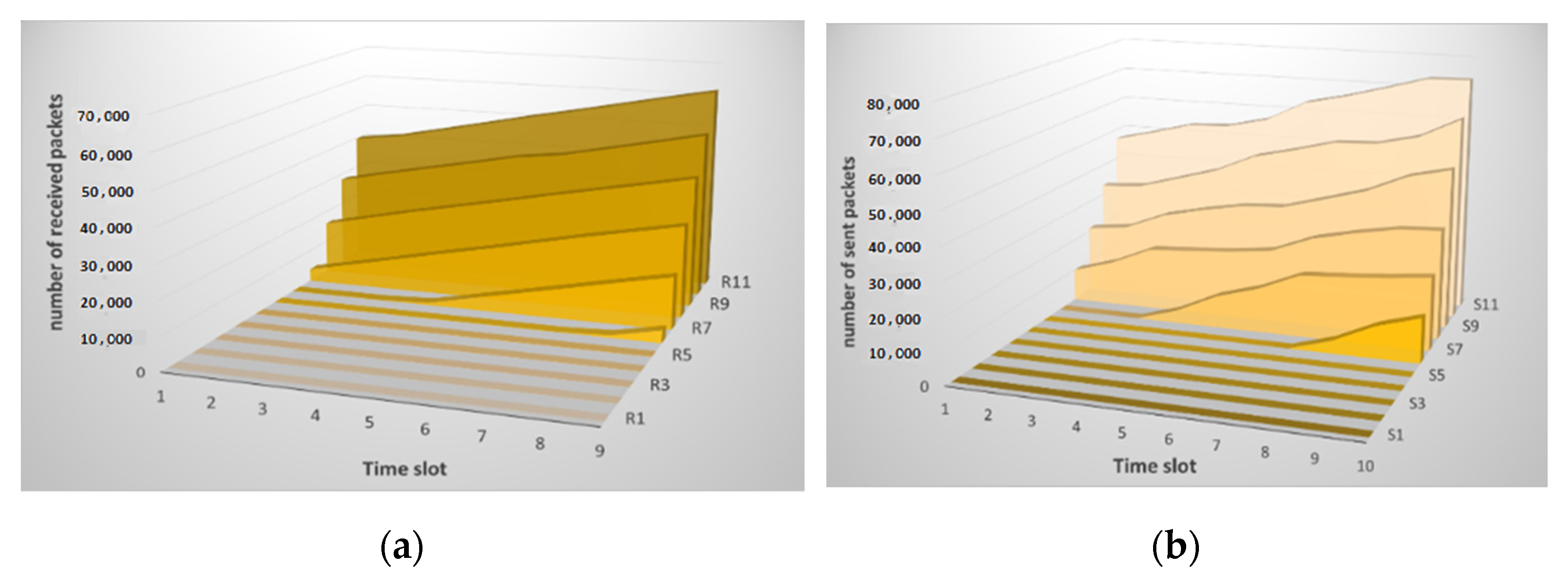 Sensors 21 06116 g009