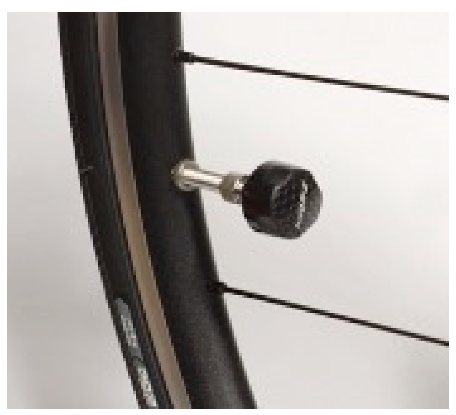 Sensors 21 06117 g001