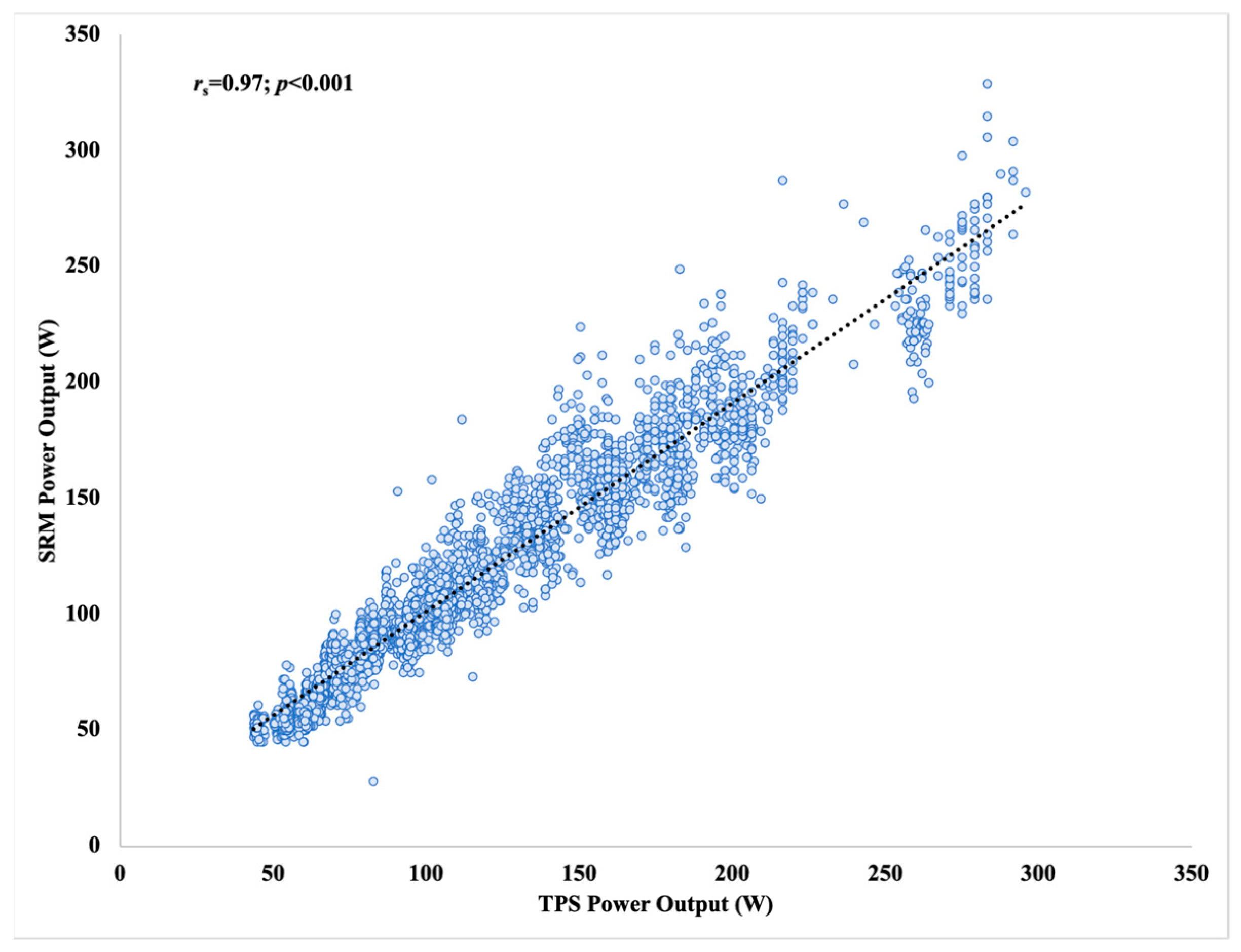 Sensors 21 06117 g002